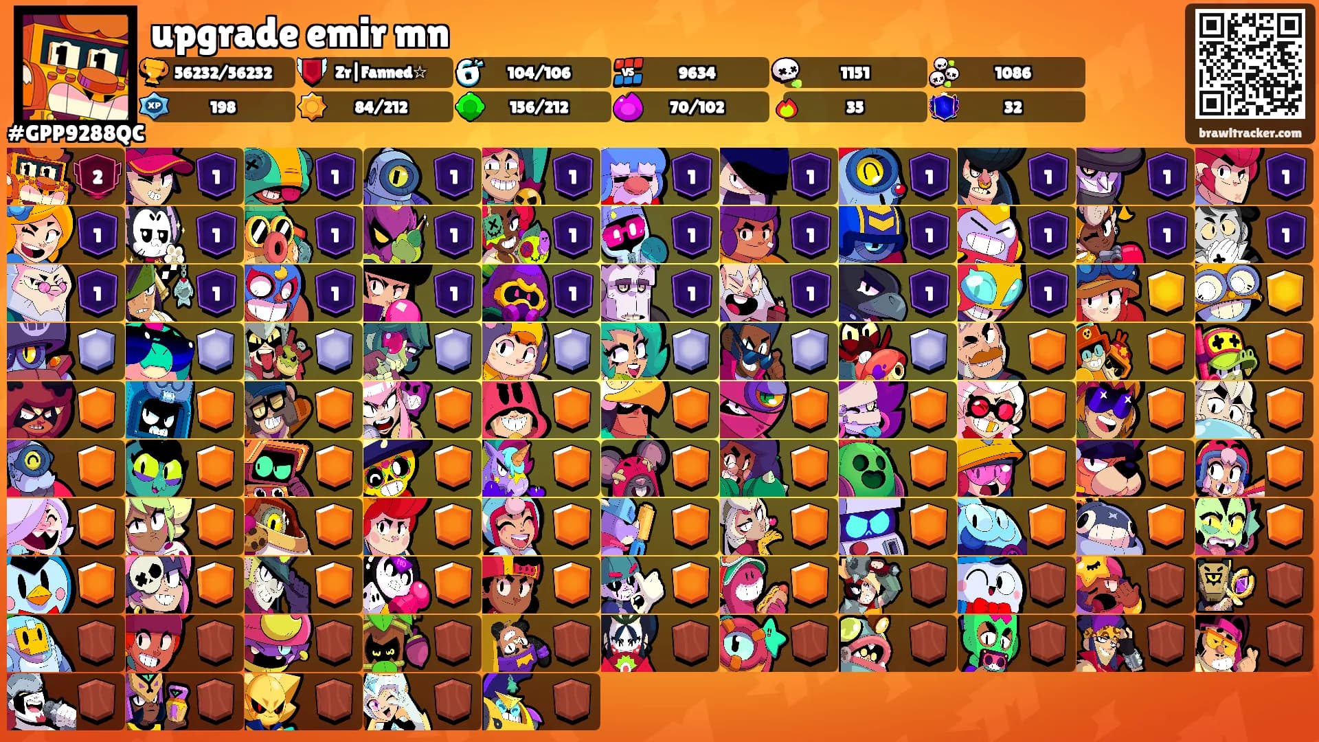 upgrade emir mn's Ranks