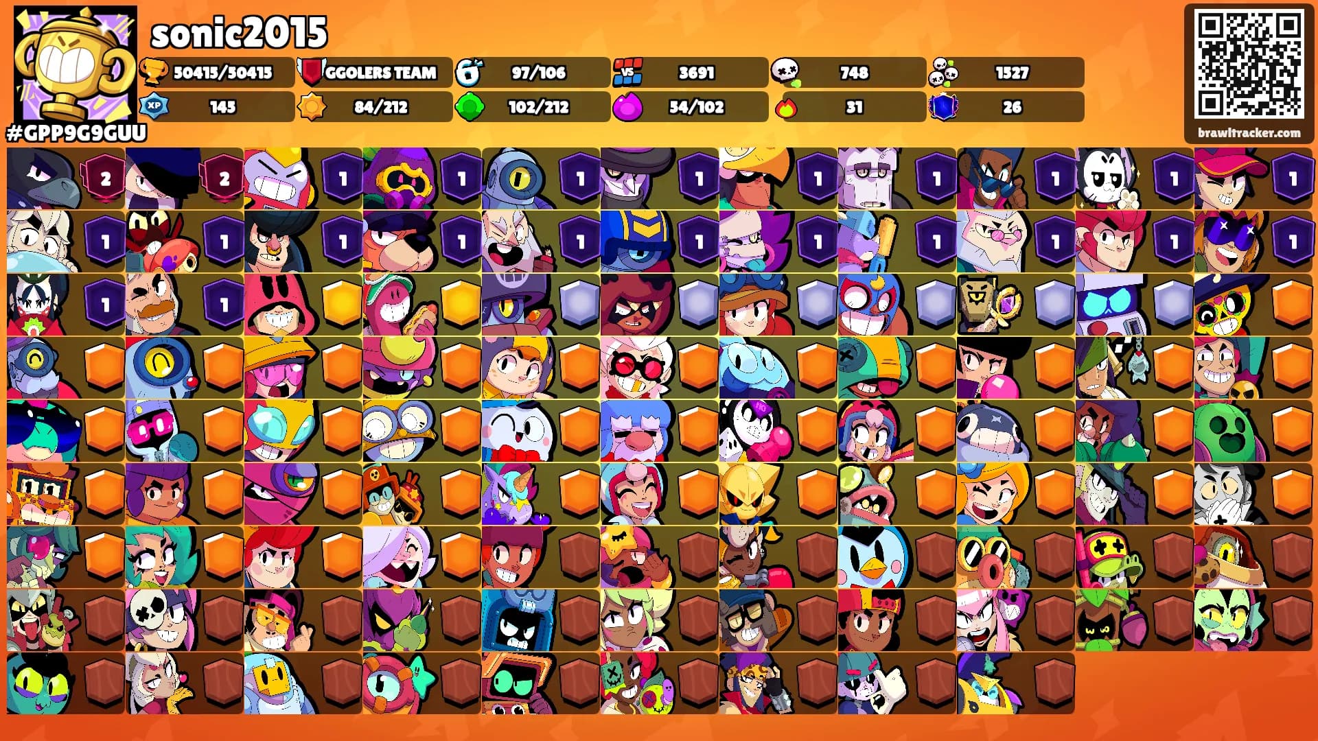 sonic2015's Ranks