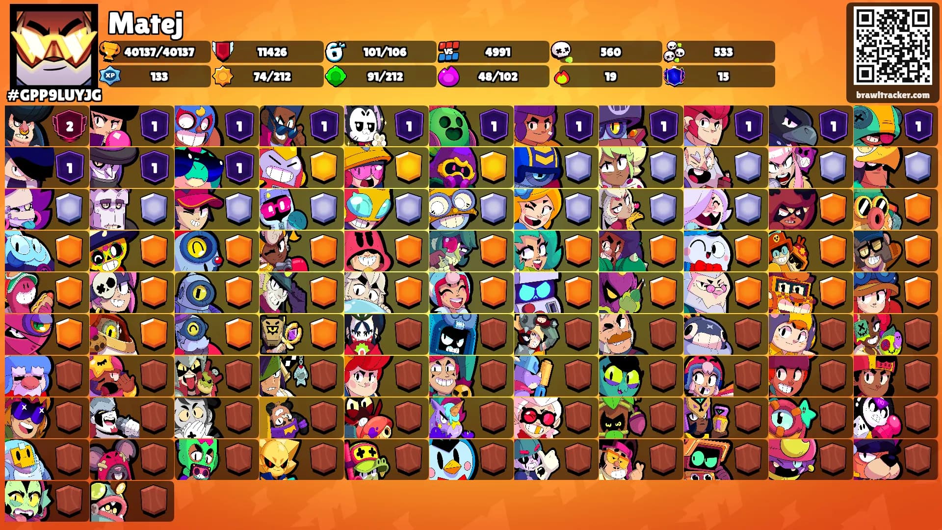 Matej's Ranks