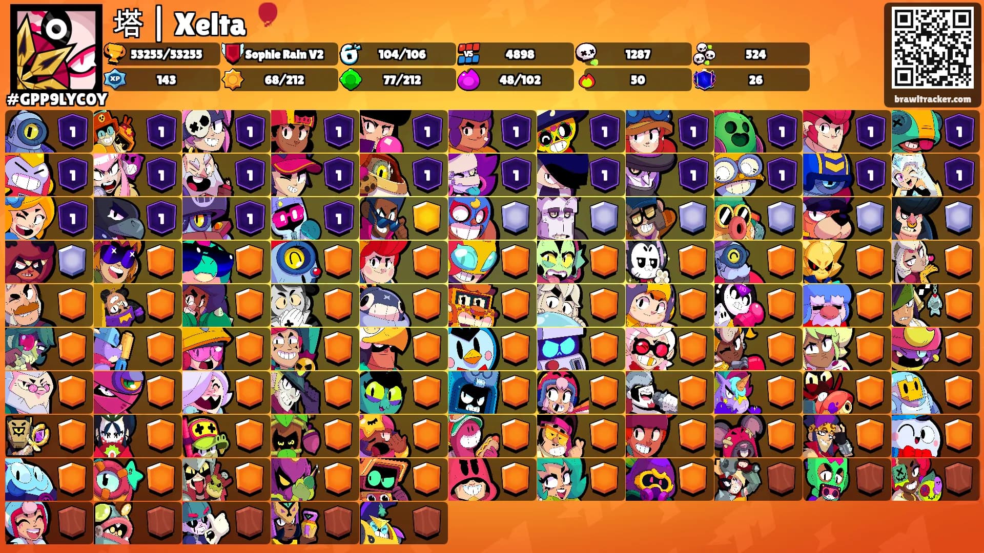 塔 | Xelta 🎈's Ranks