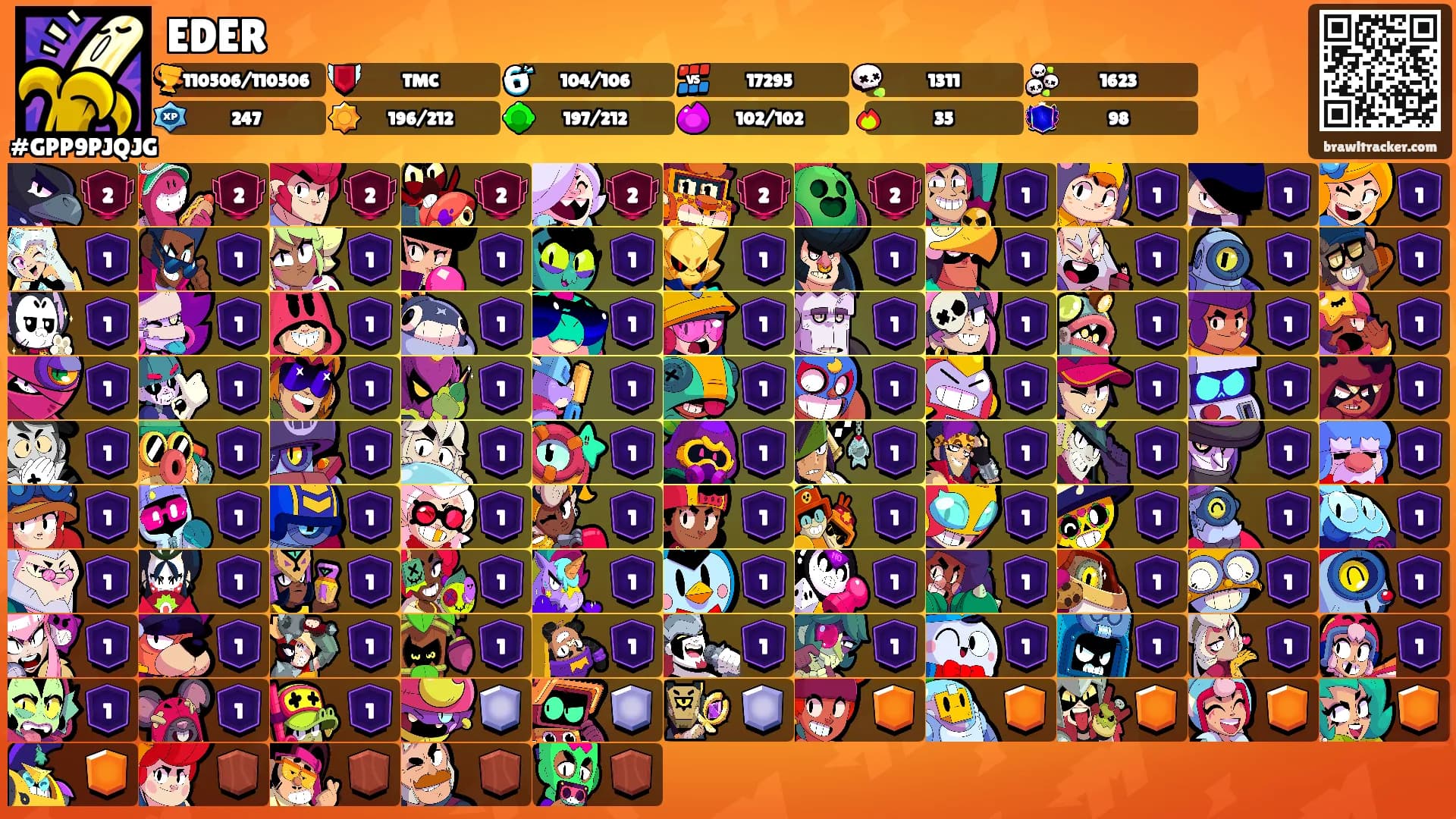 EDER's Ranks