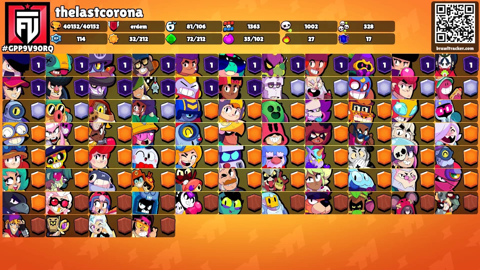 thelastcorona's Ranks