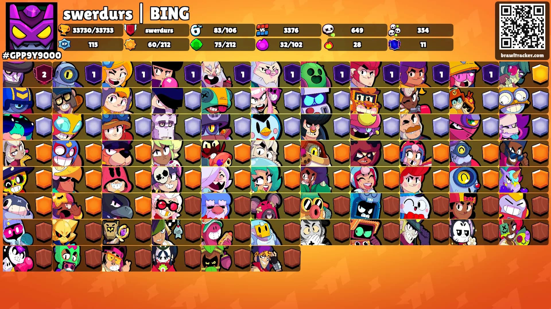 swerdurs | BING's Ranks