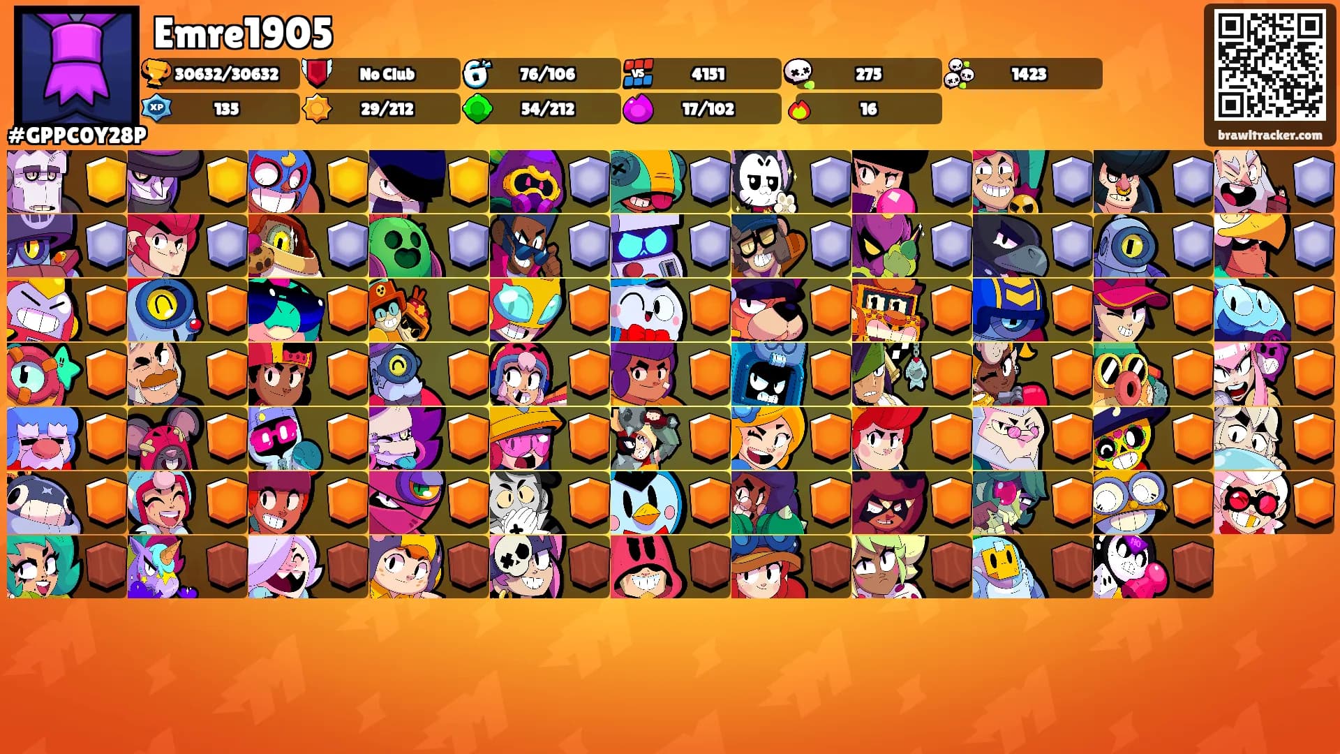 Emre1905's Ranks