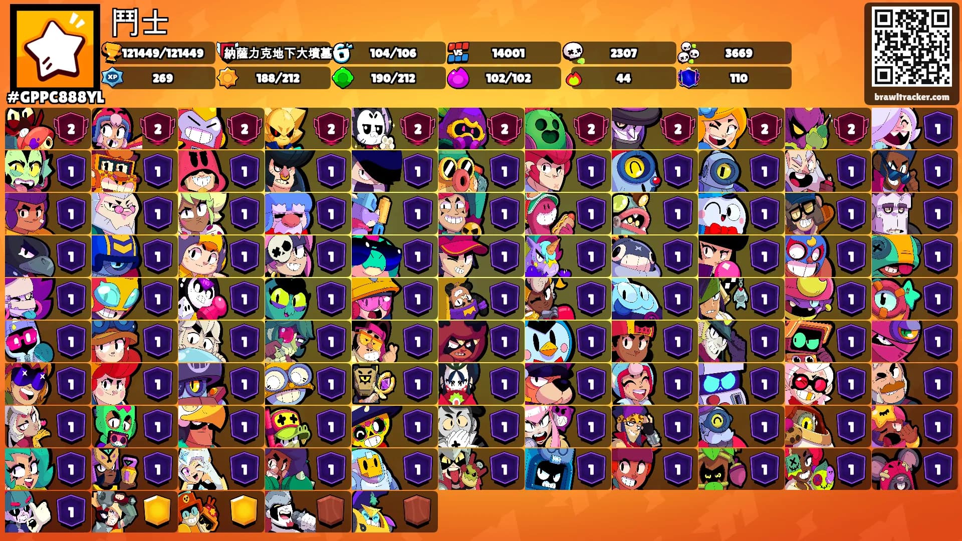 鬥士's Ranks