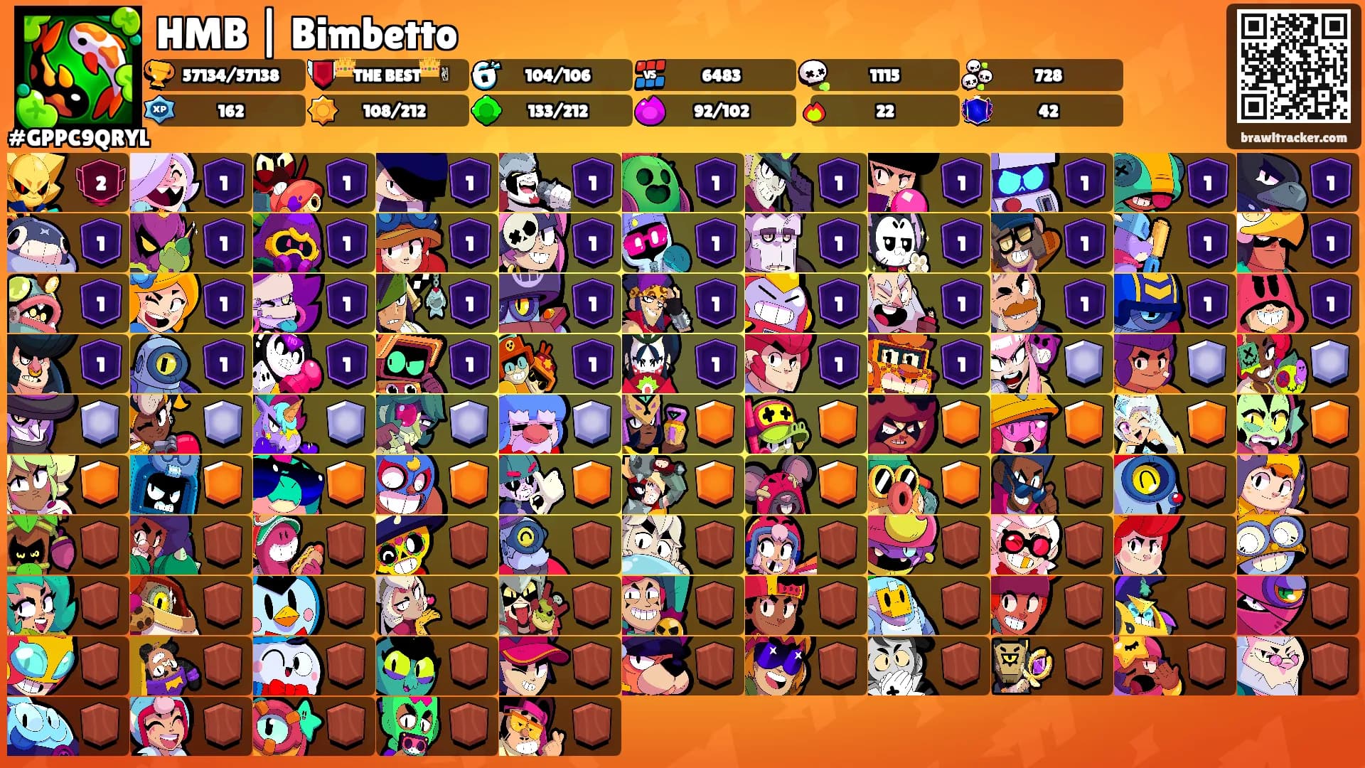 HMB | Bimbetto's Ranks