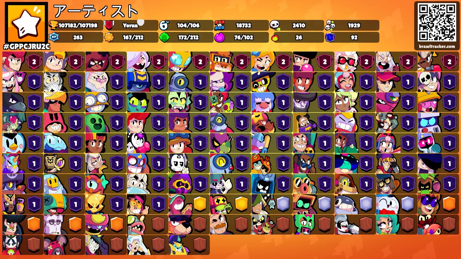 アーティスト's Ranks