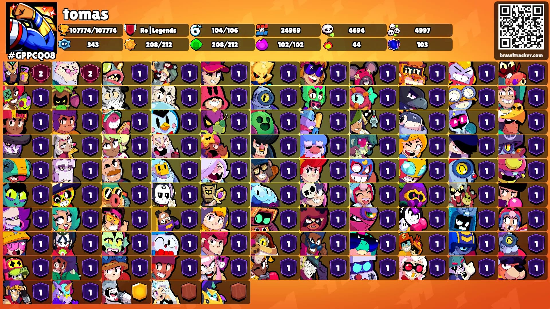 tomas's Ranks