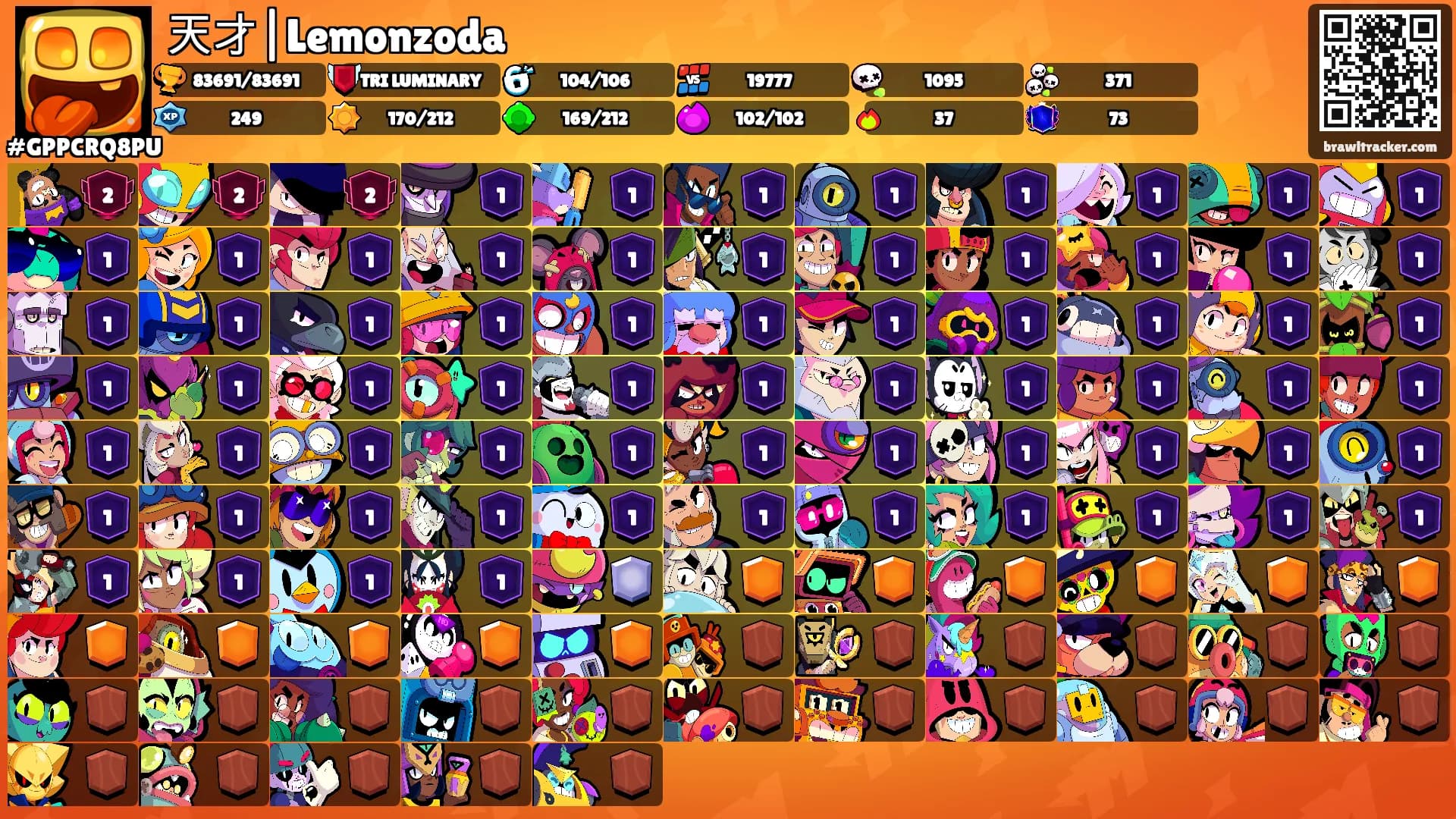 天才|Lemonzoda's Ranks