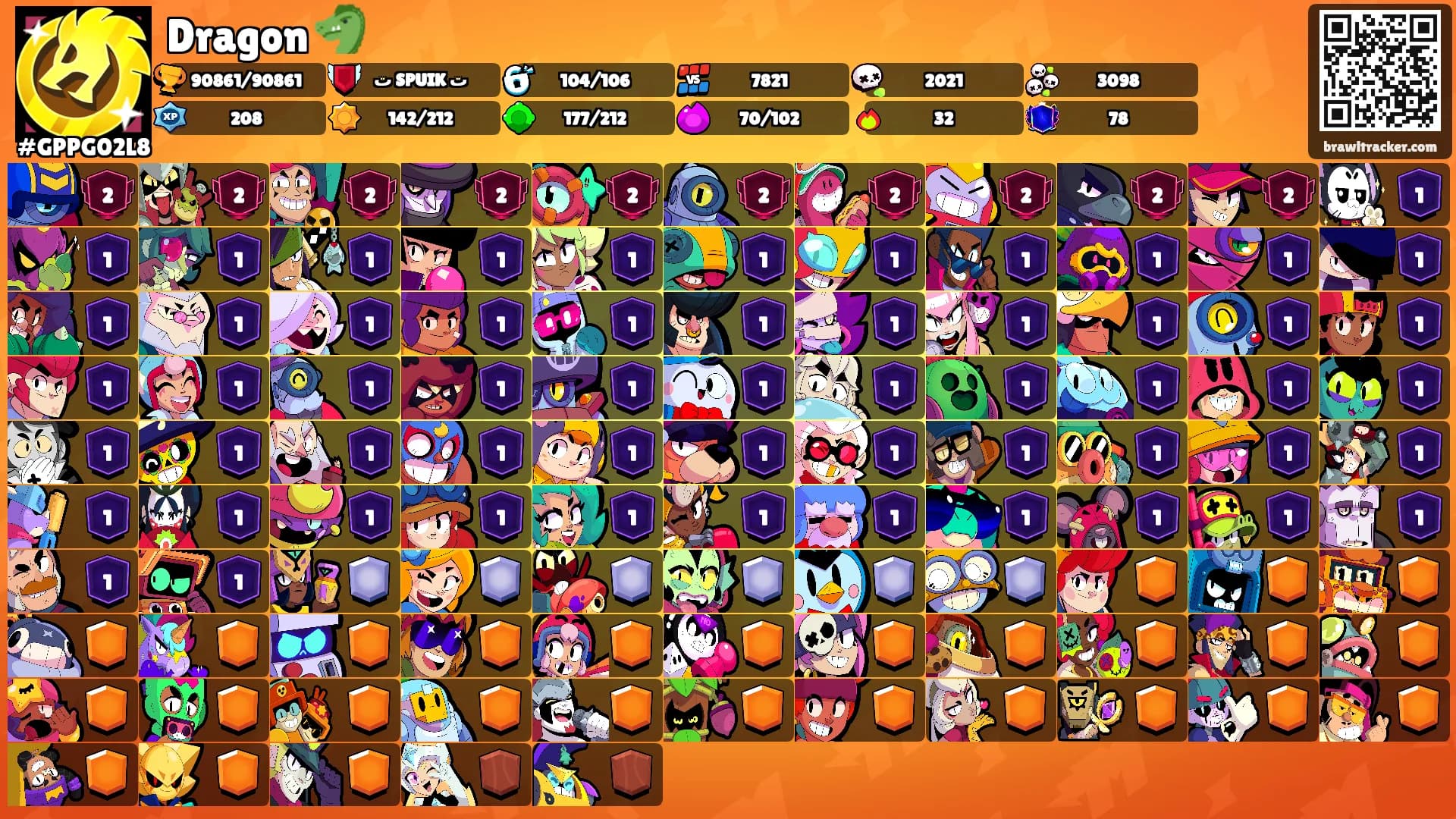 Dragon⛩🐲's Ranks