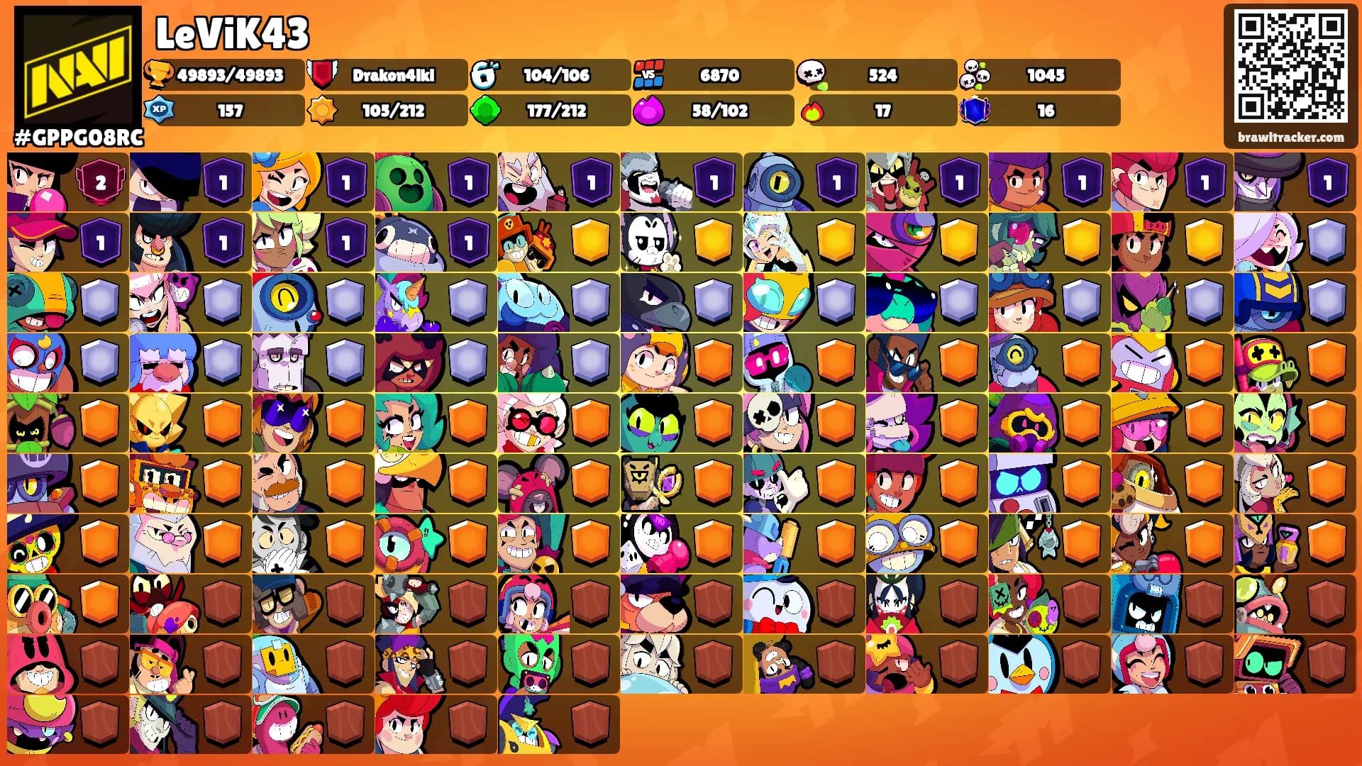 LeViK43's Ranks