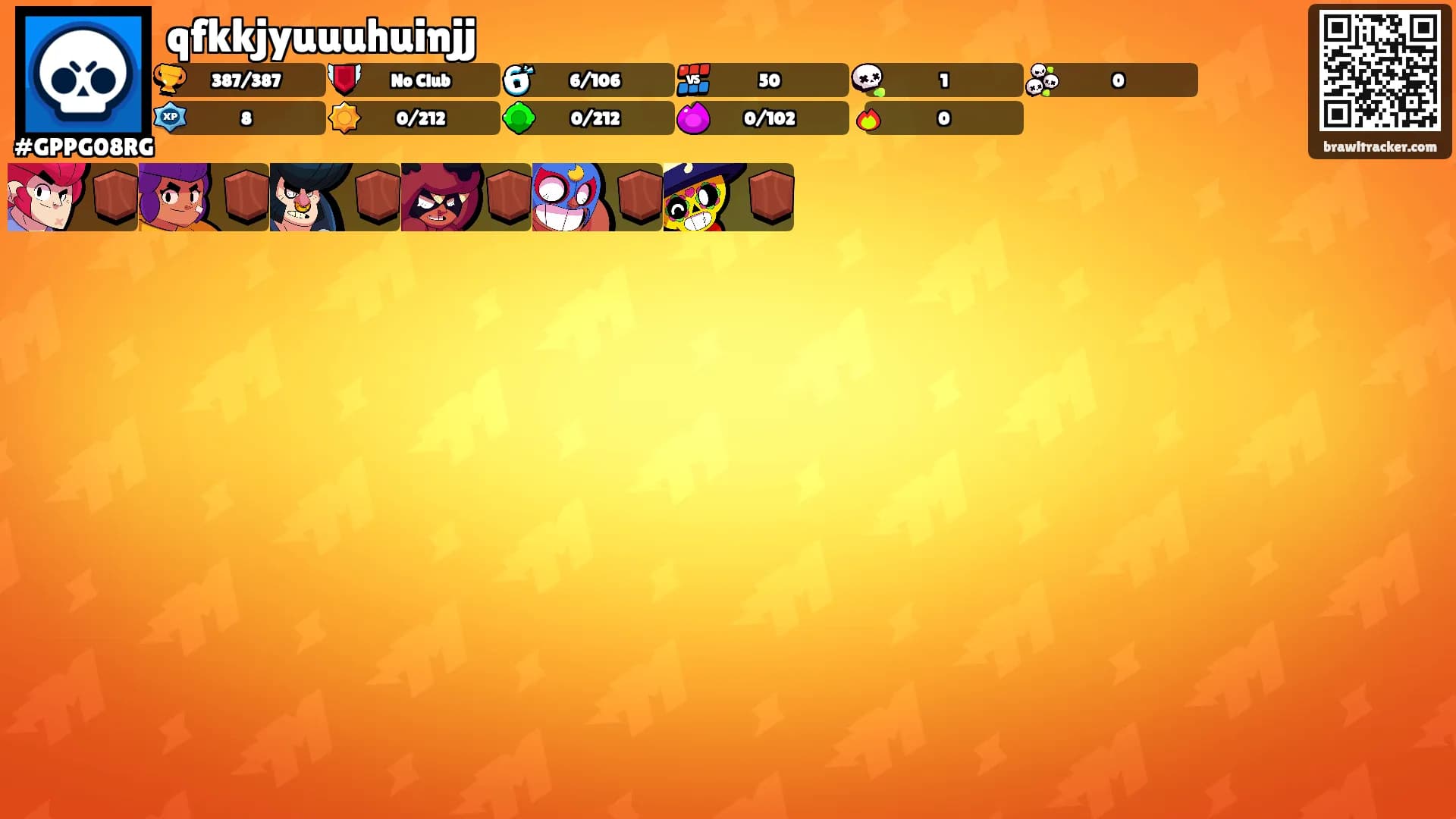qfkkjyuuuhuinjj's Ranks