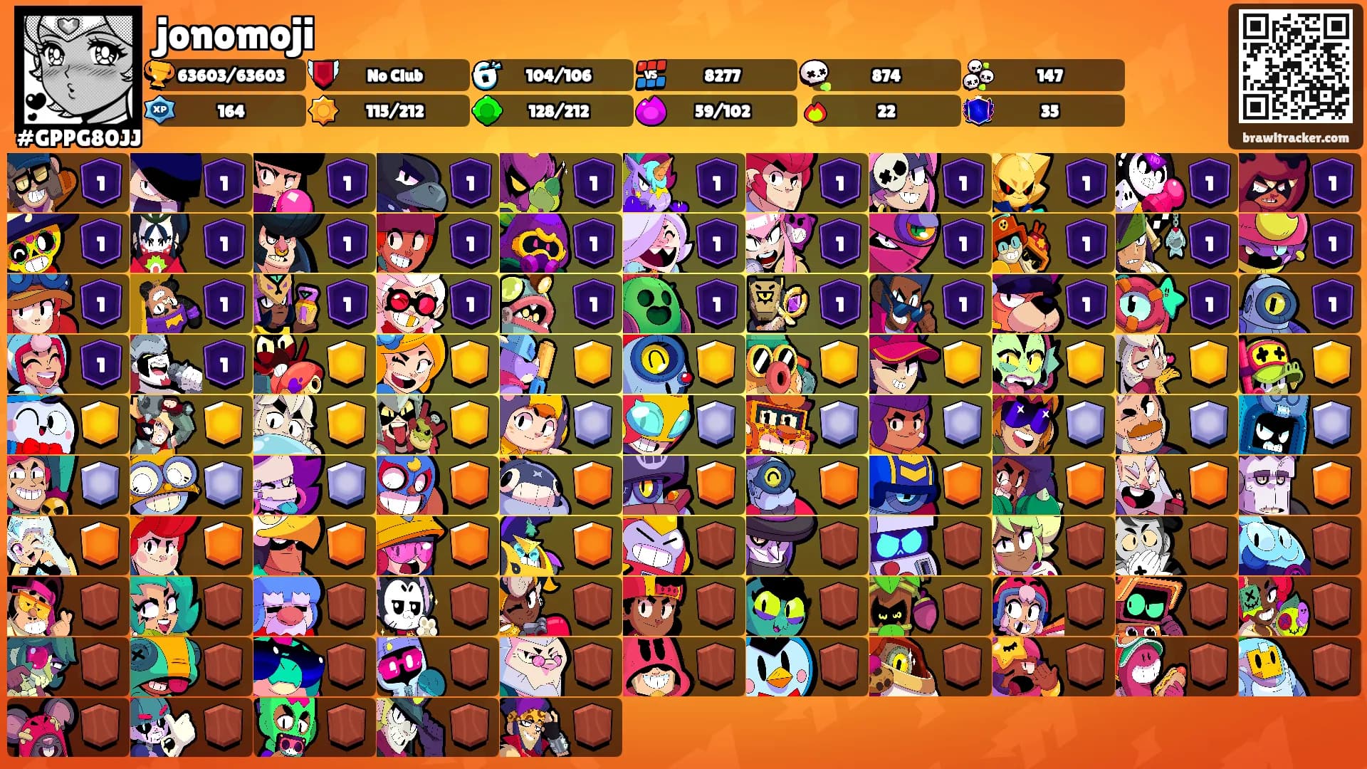 jonomoji's Ranks