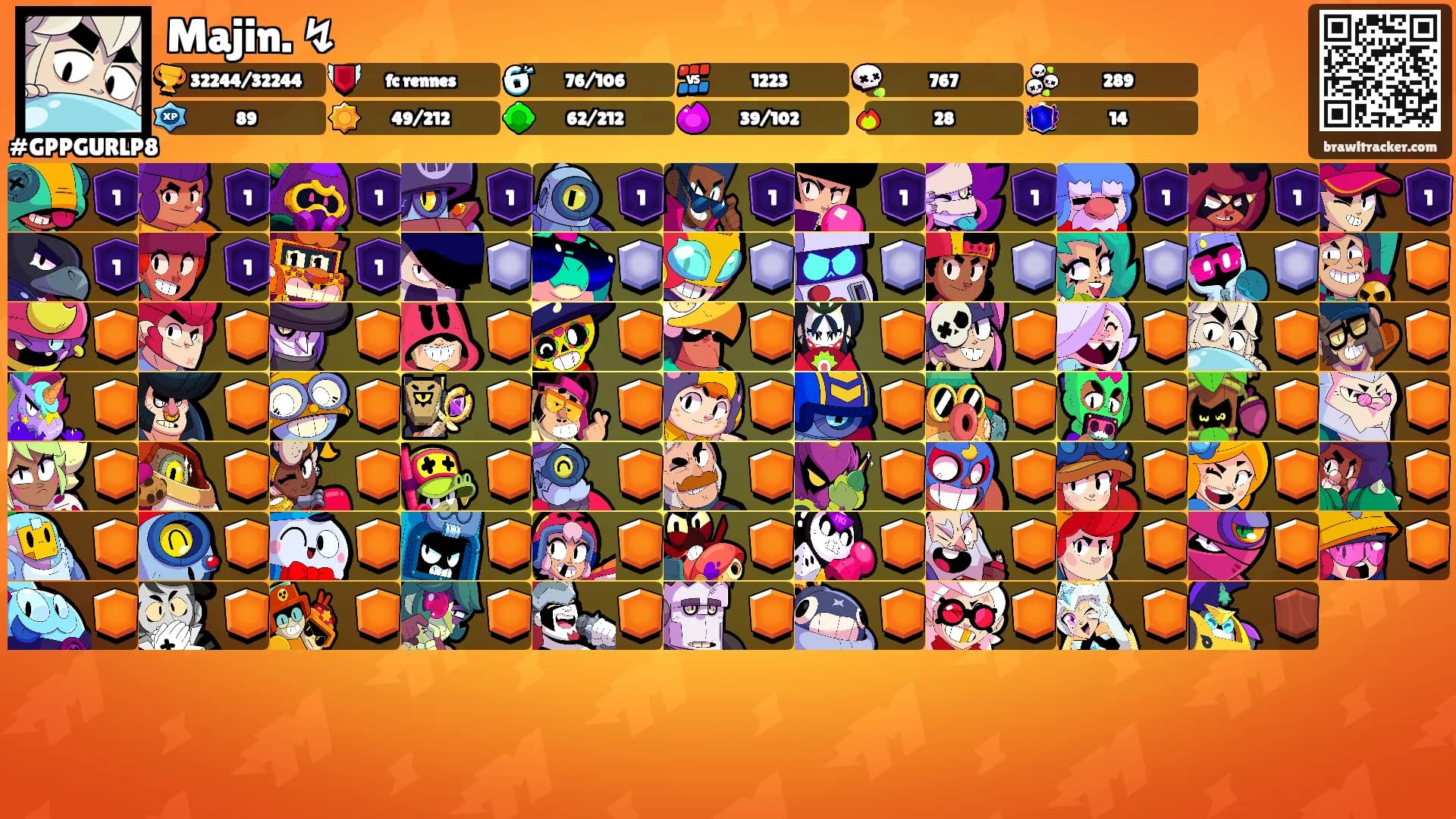 Majin. ↯'s Ranks