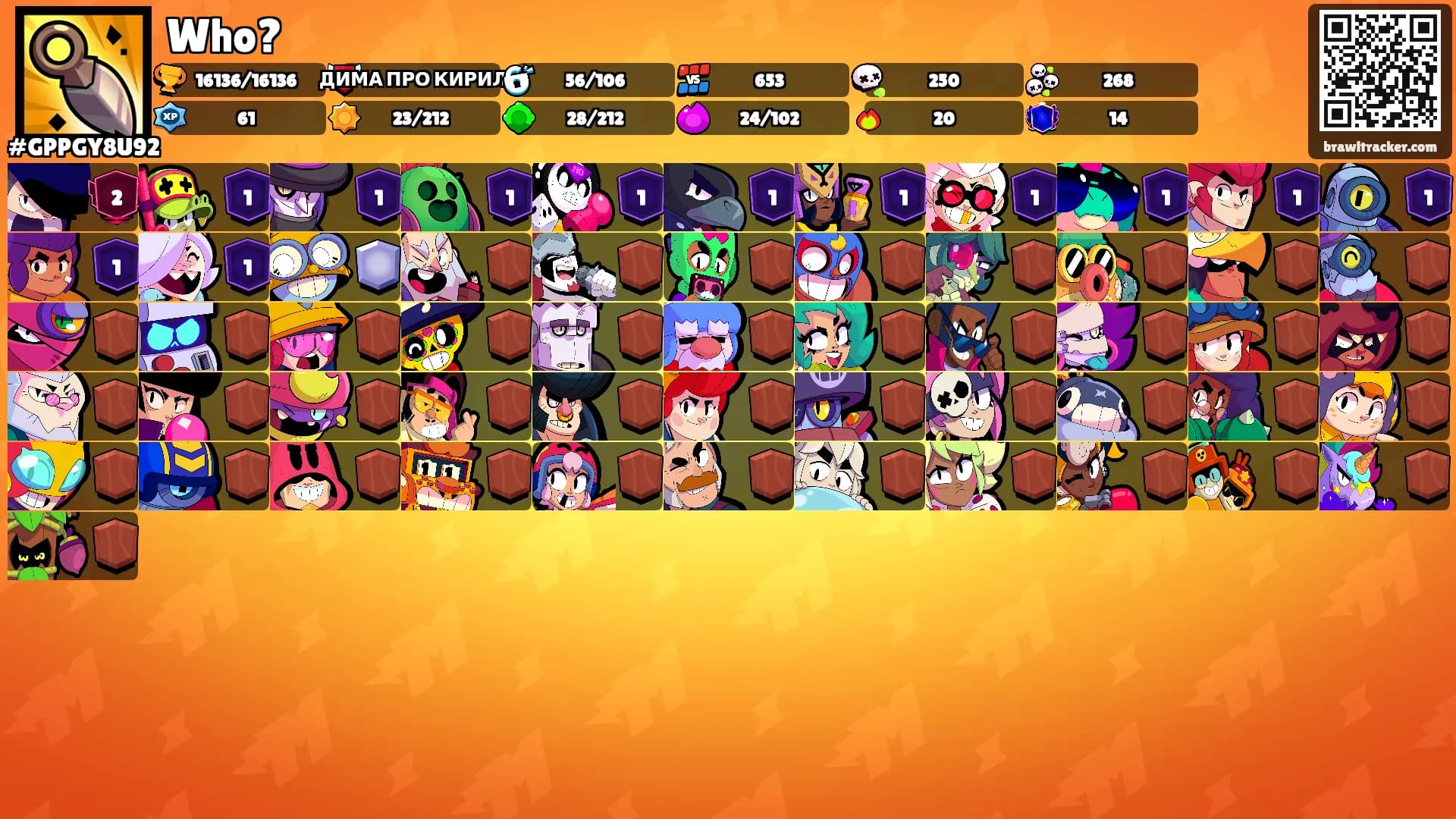 Who?'s Ranks