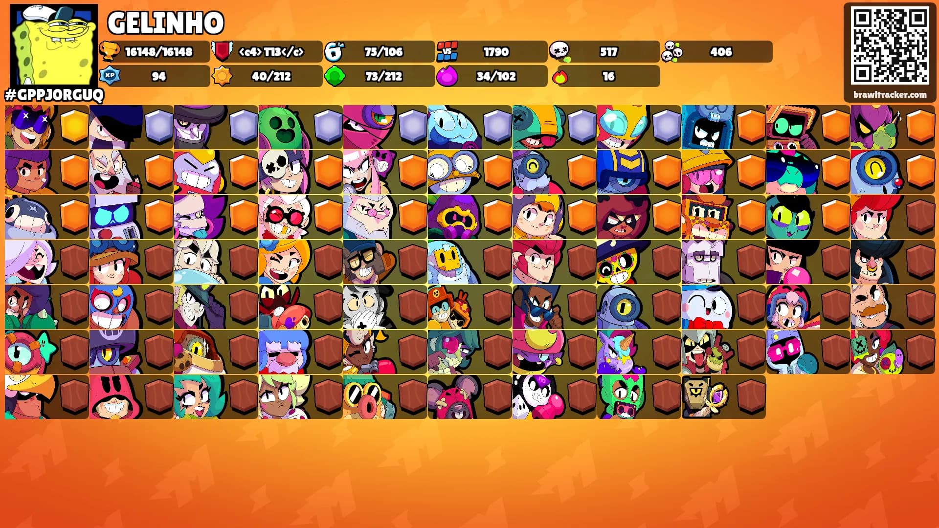 GELINHO's Ranks