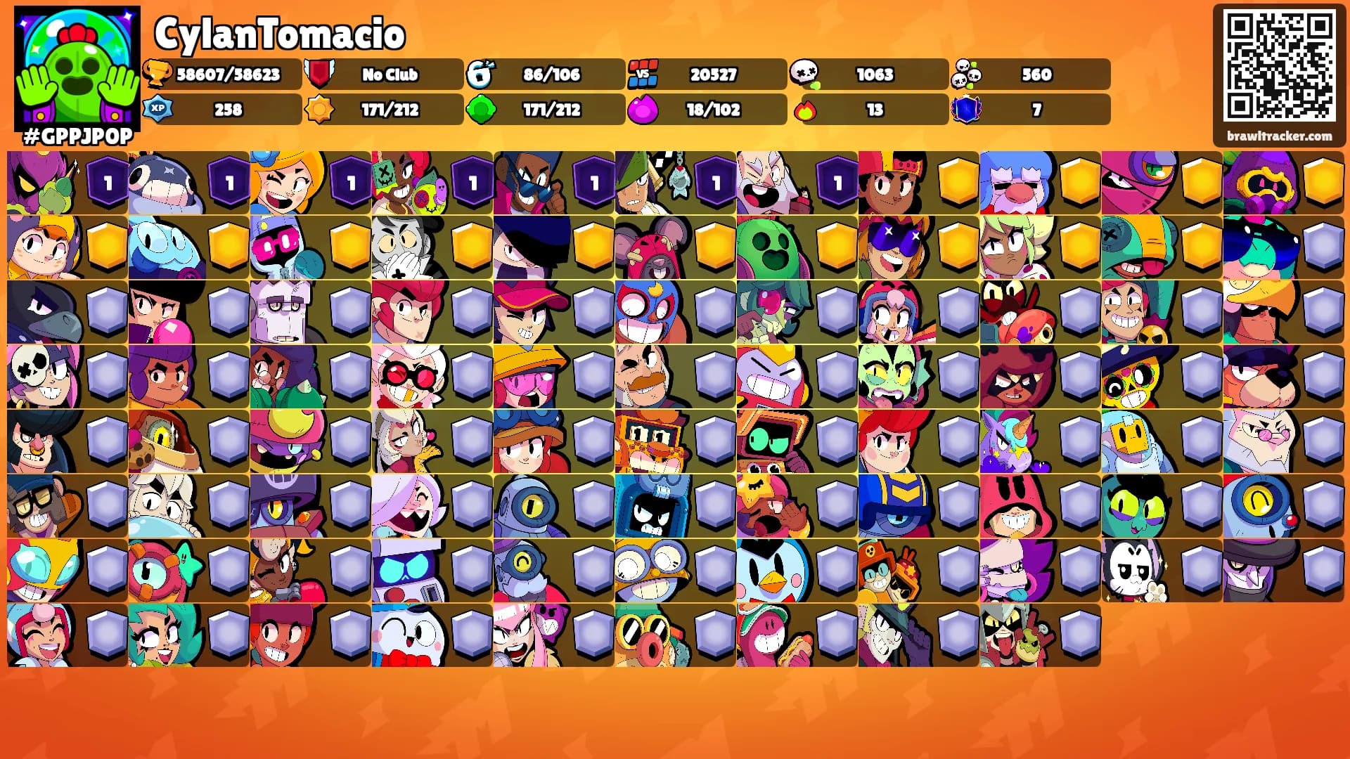 CylanTomacio's Ranks
