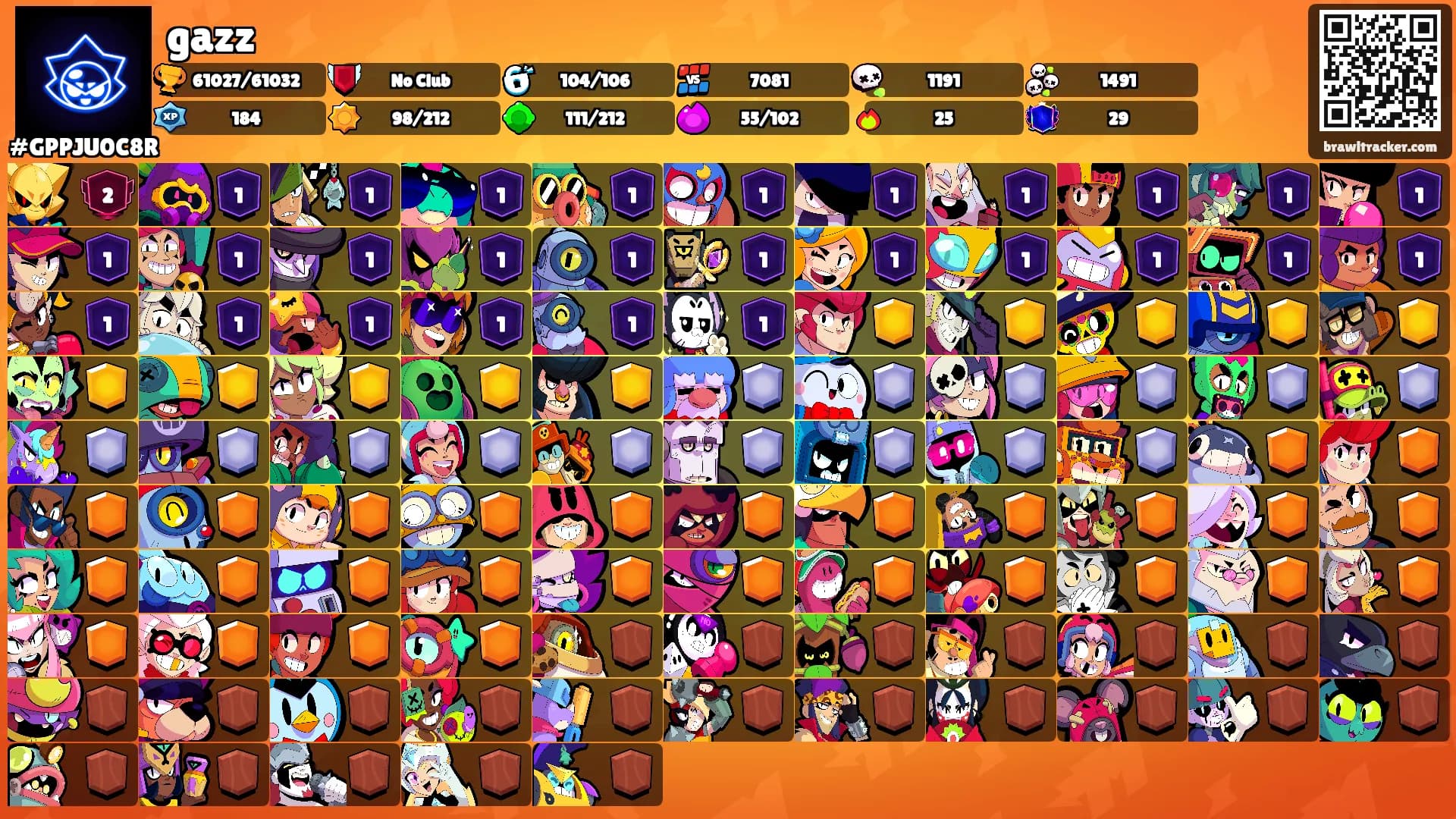 gazz's Ranks