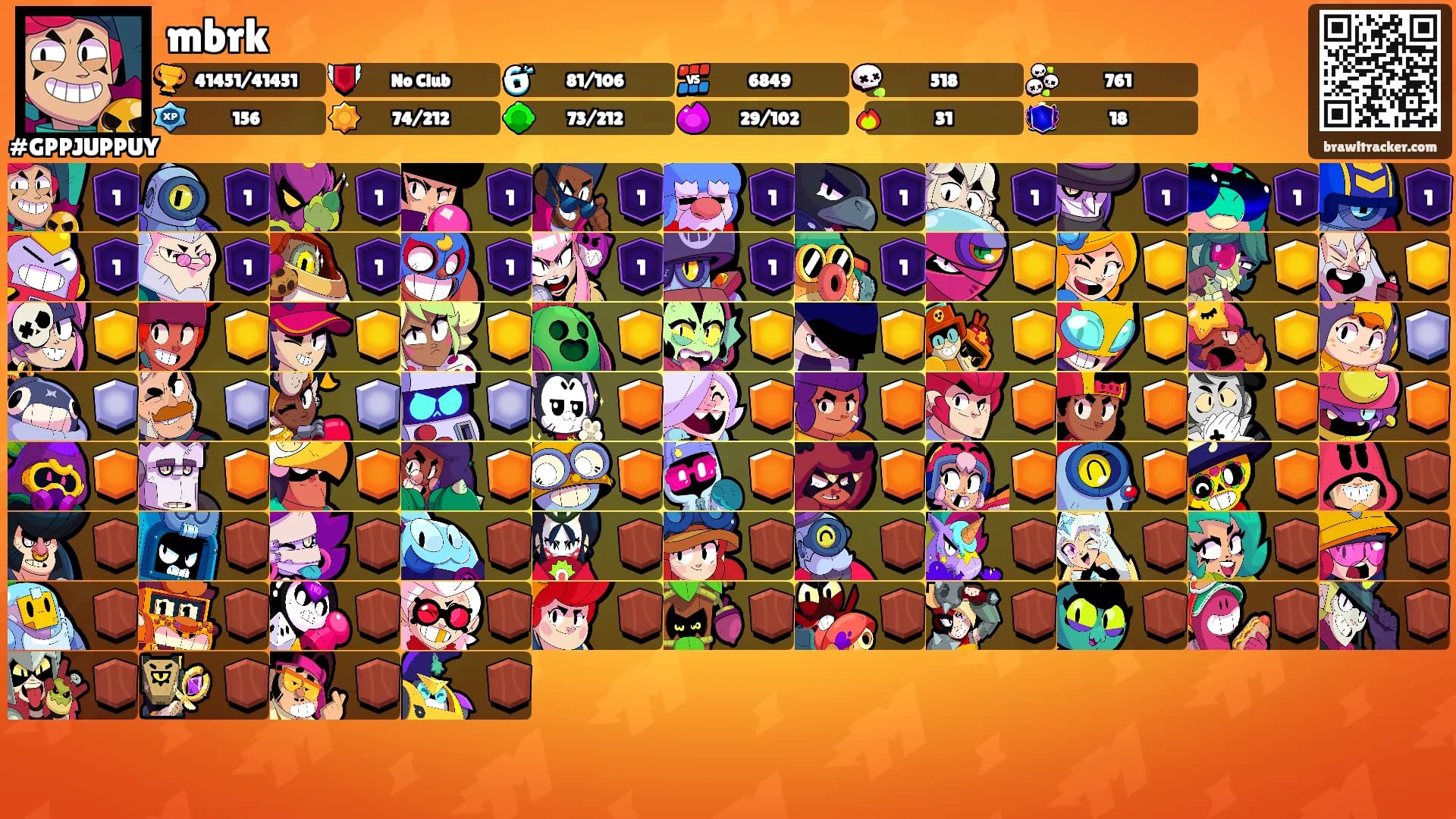 mbrk's Ranks