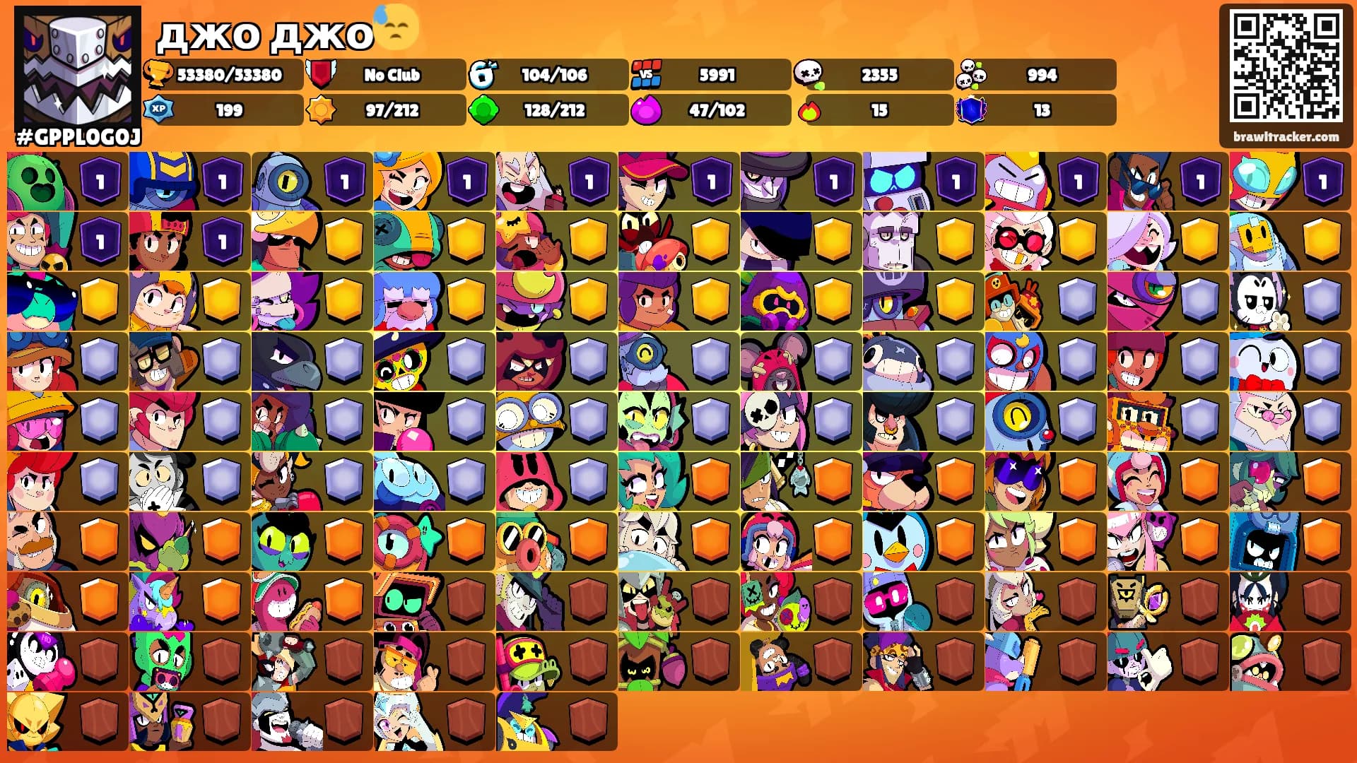джо джо😓's Ranks