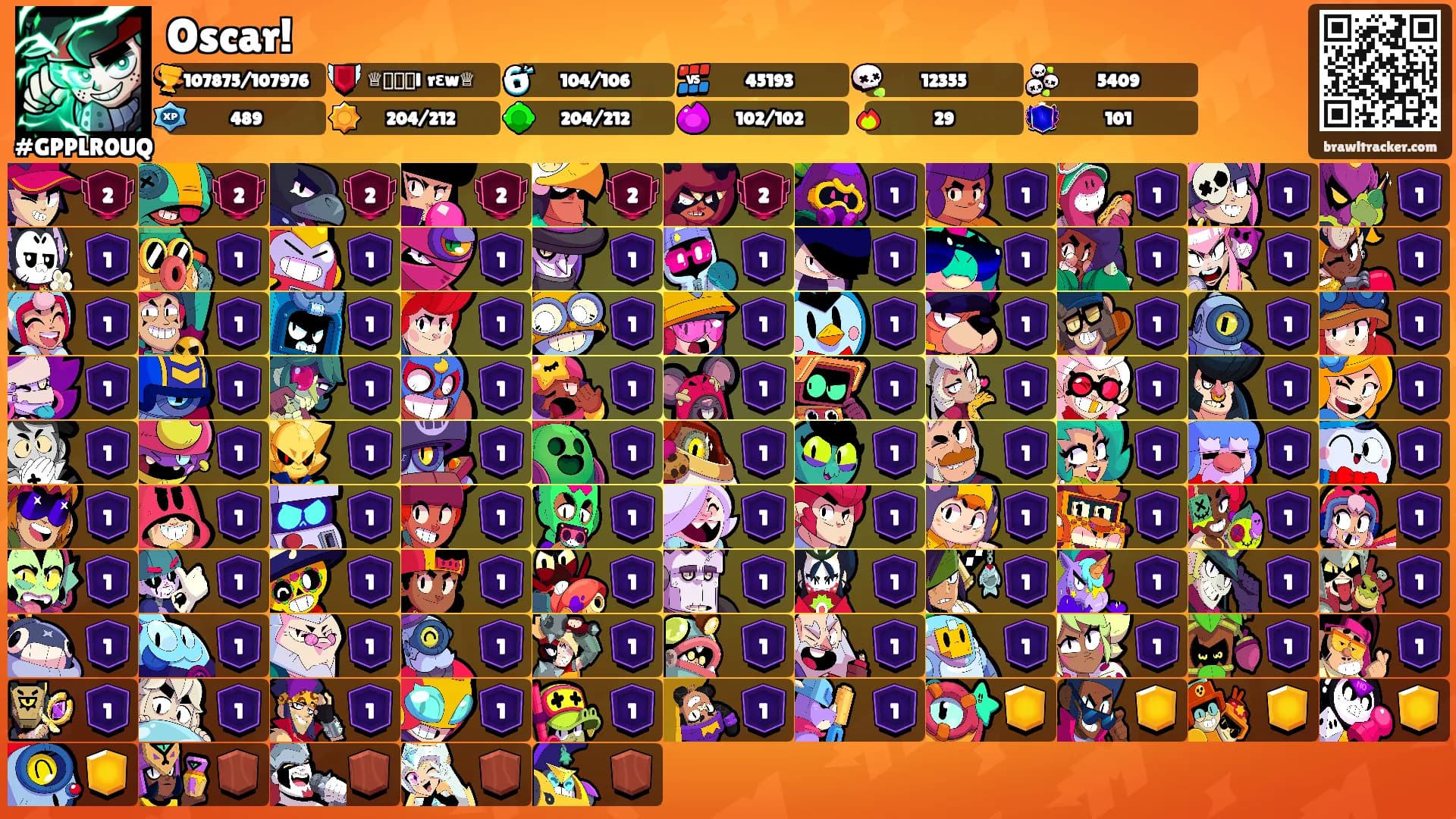 Oscar!'s Ranks
