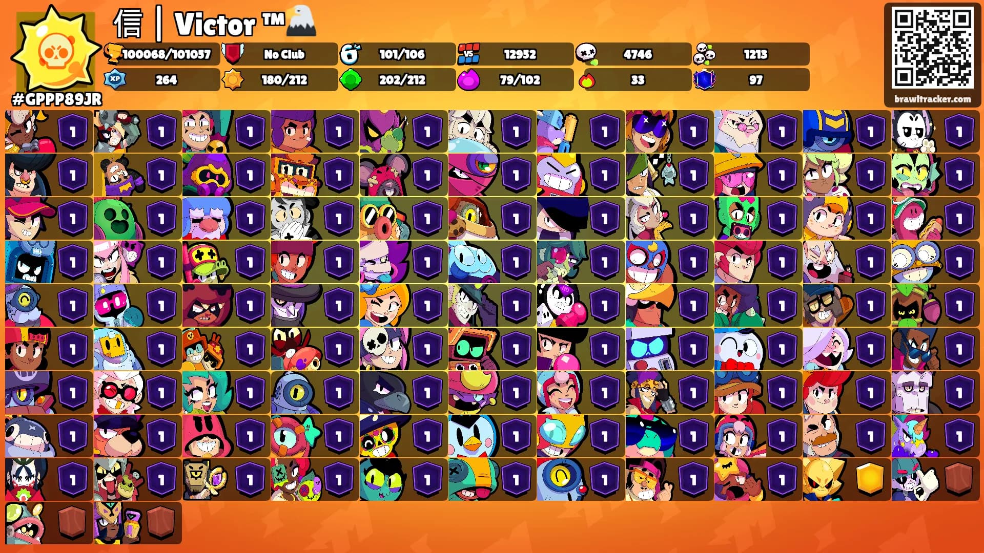 信 | Victor ™🦅's Ranks