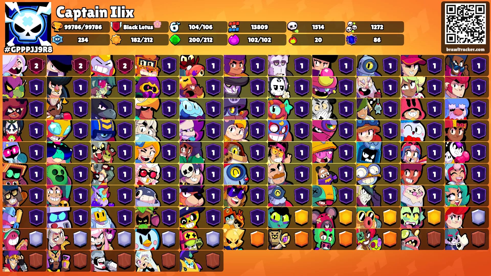 Captain Ilix's Ranks