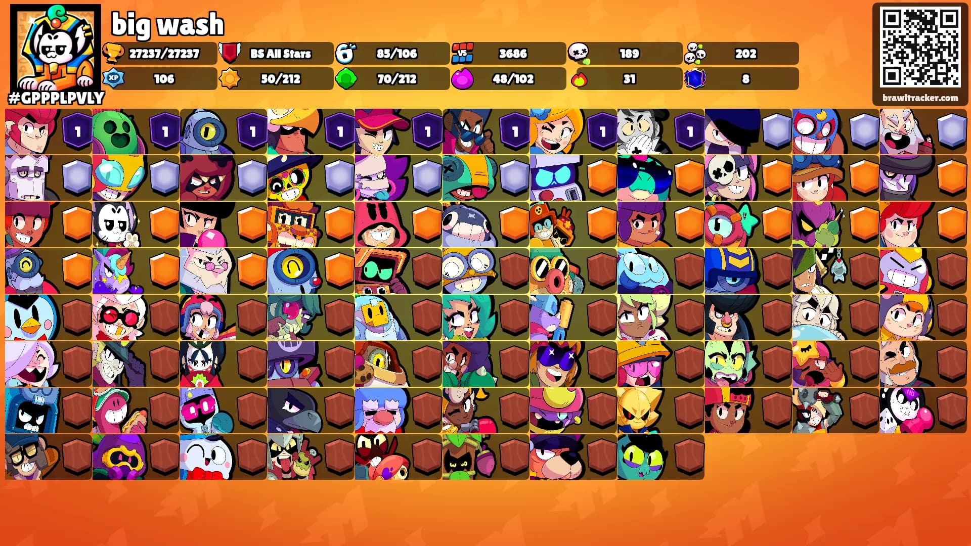 big wash's Ranks