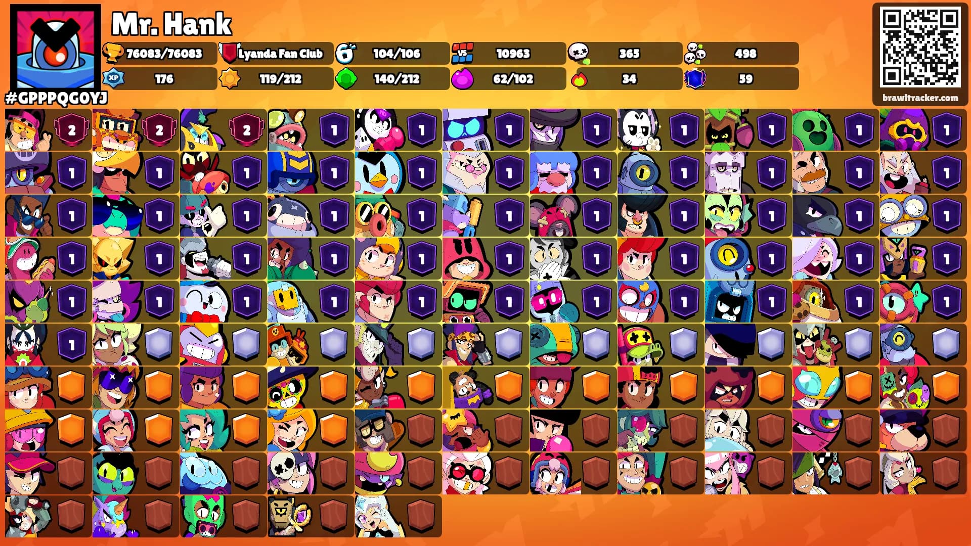 Mr. Hank's Ranks