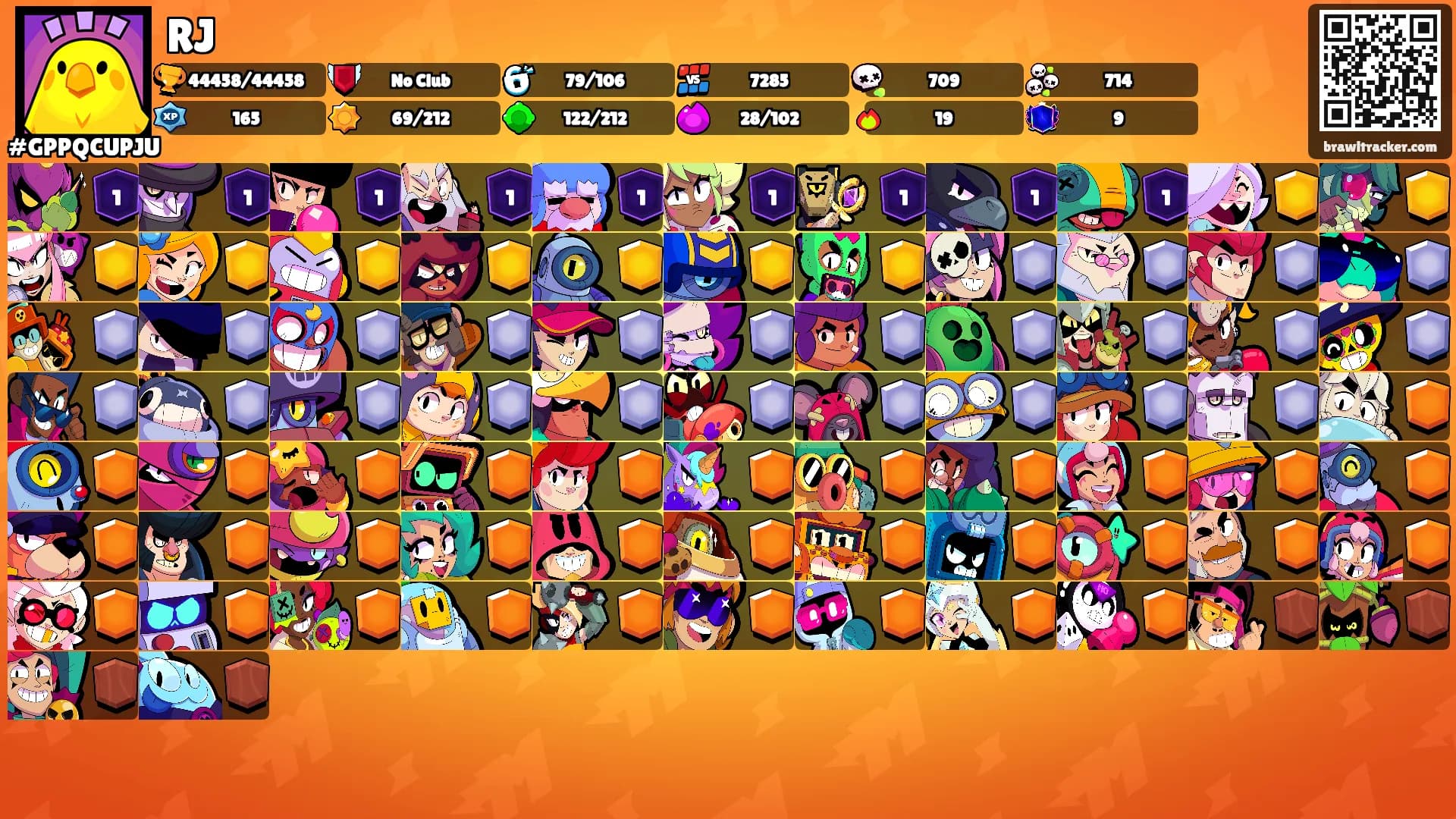 RJ's Ranks