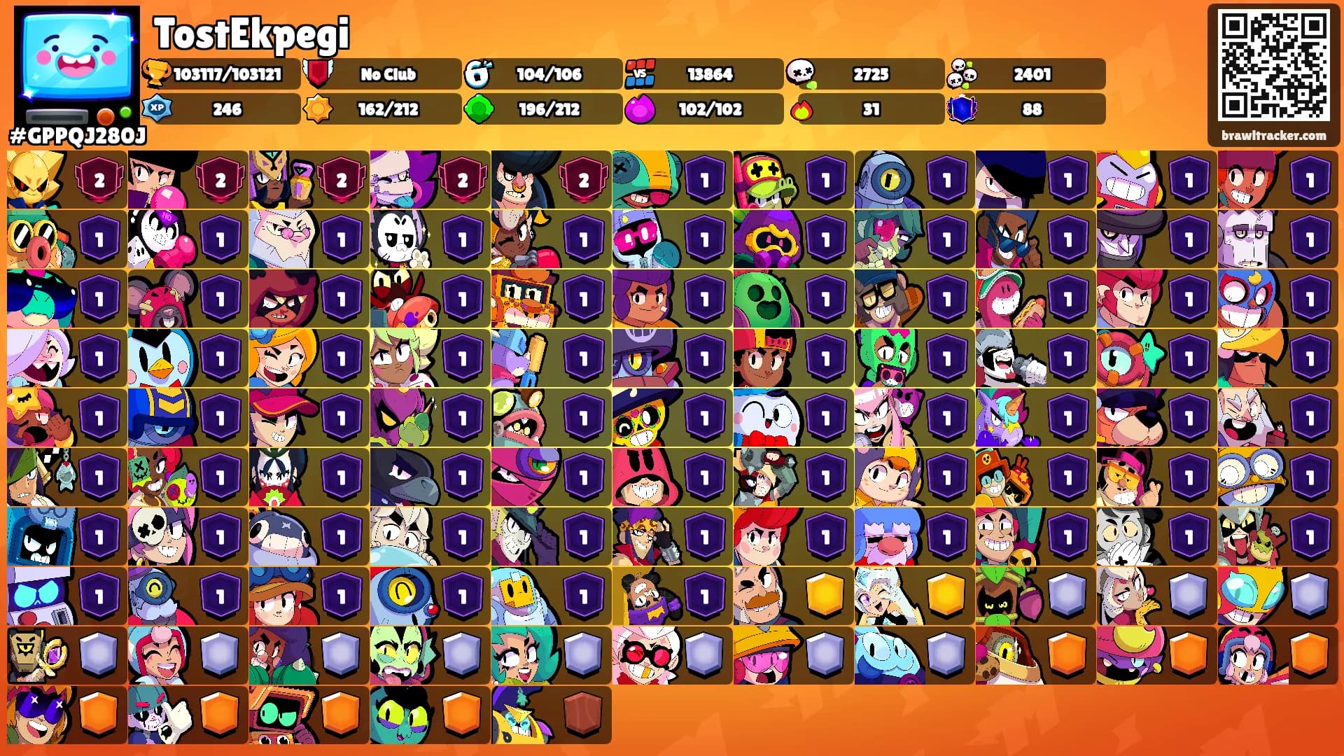 TostEkpegi's Ranks