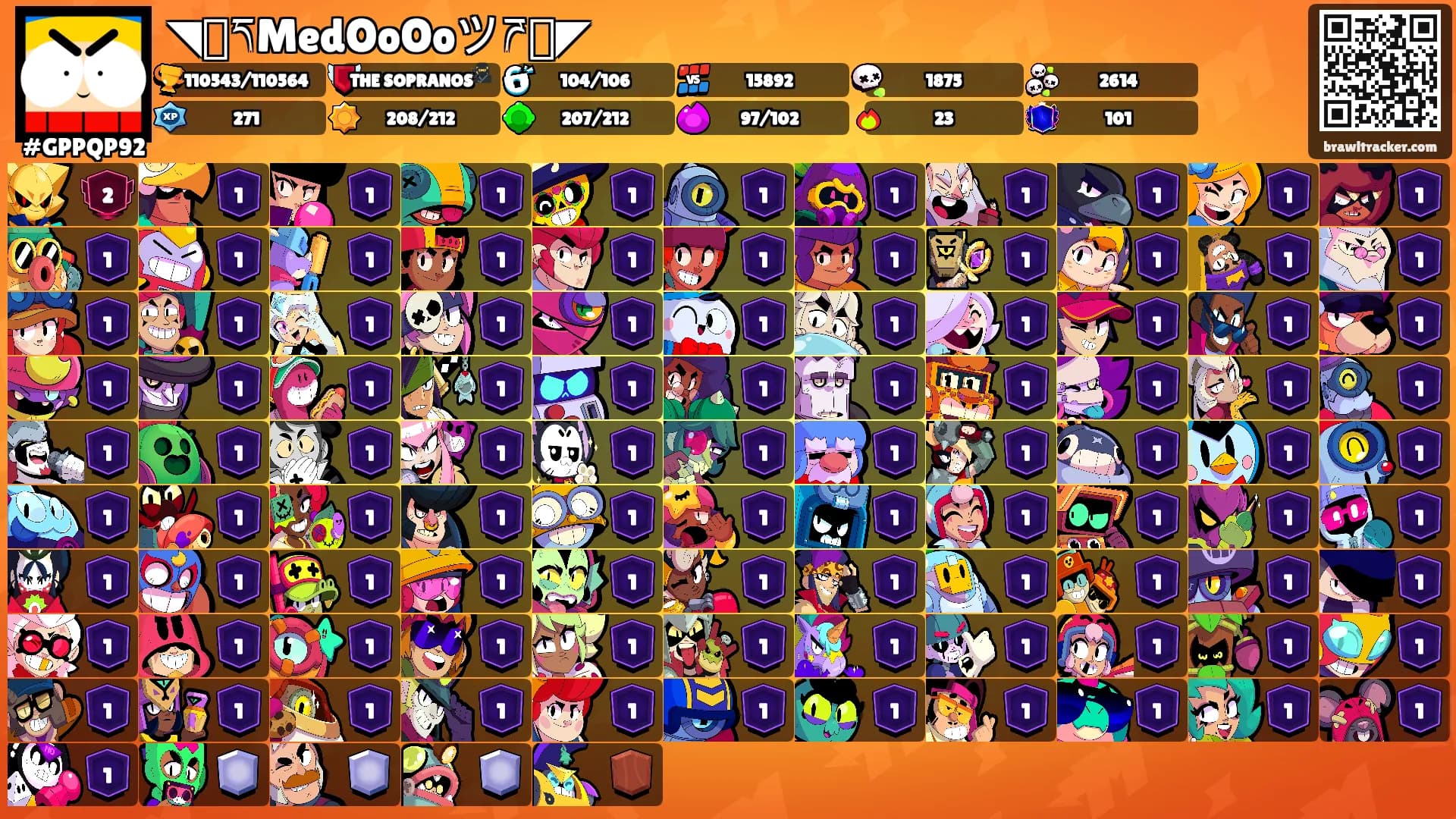 ◥꧁དMedOoOoツཌ꧂◤'s Ranks