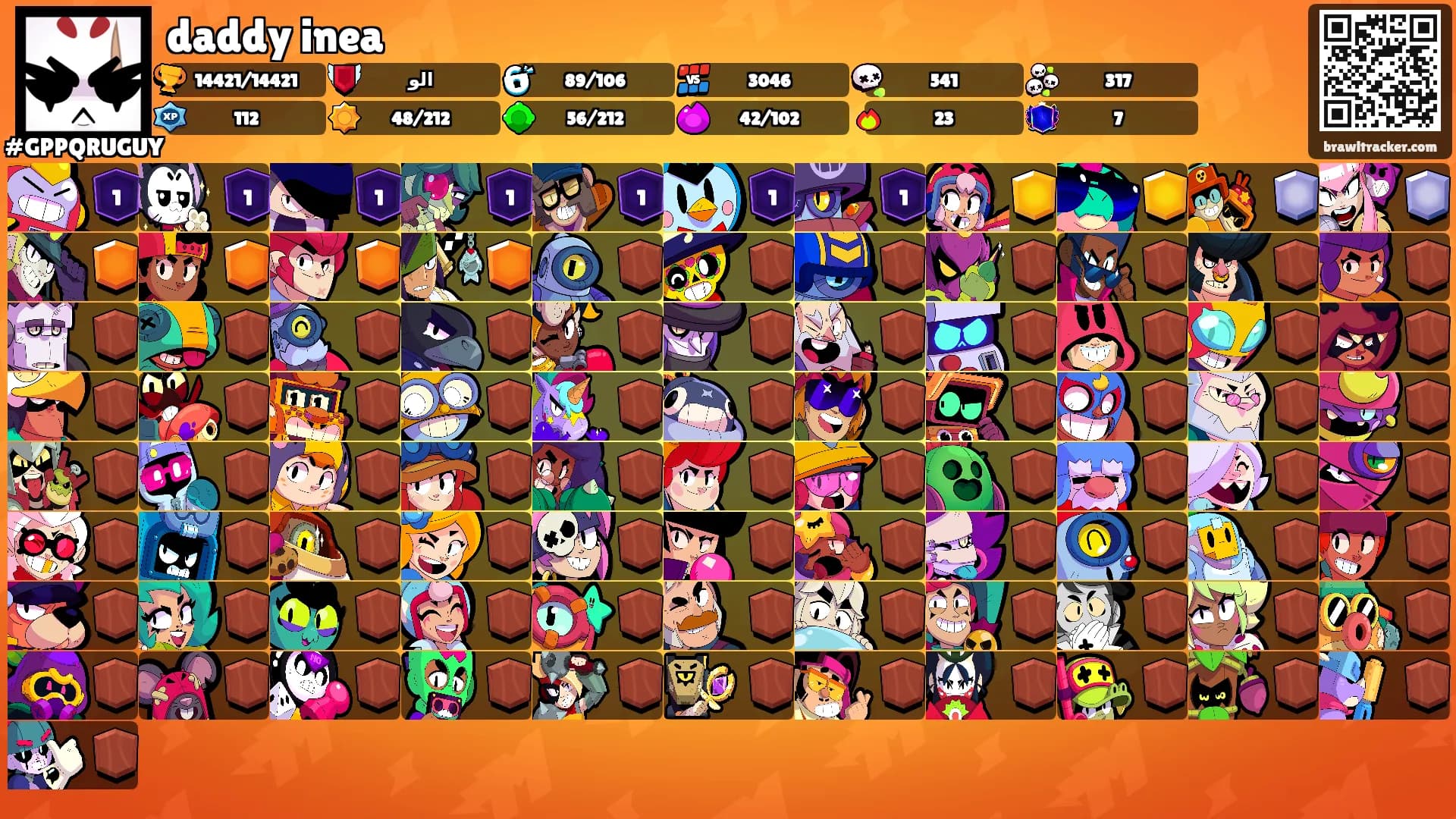 daddy inea's Ranks