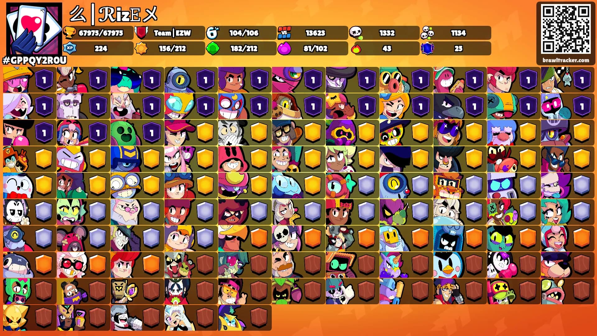 么|ℛiz𝙴メ's Ranks