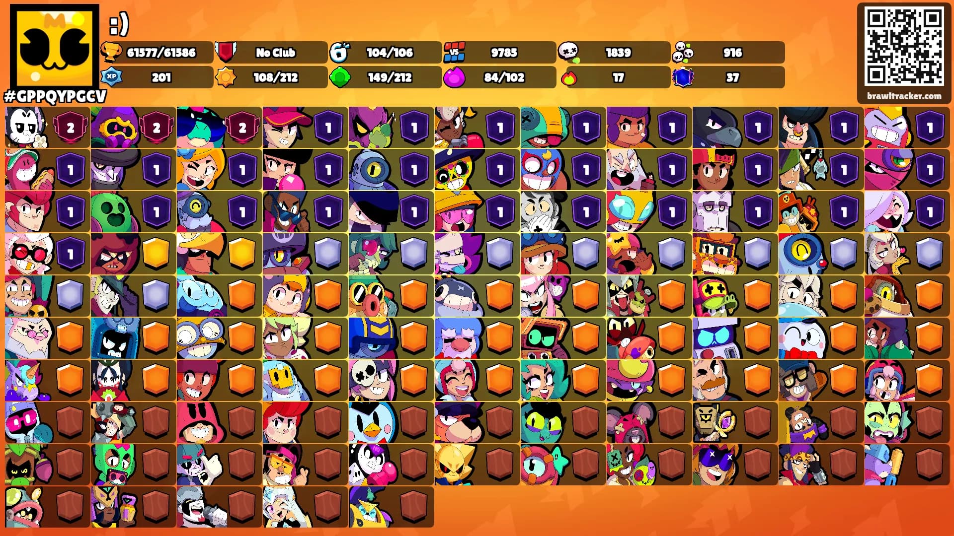 :)'s Ranks