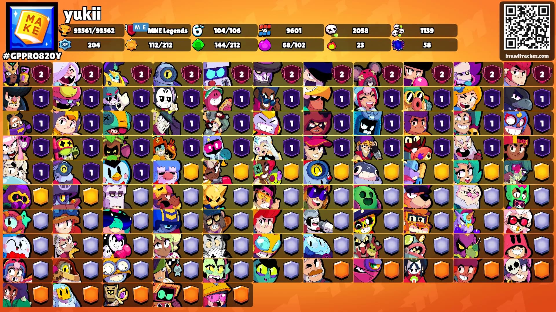 yukii's Ranks