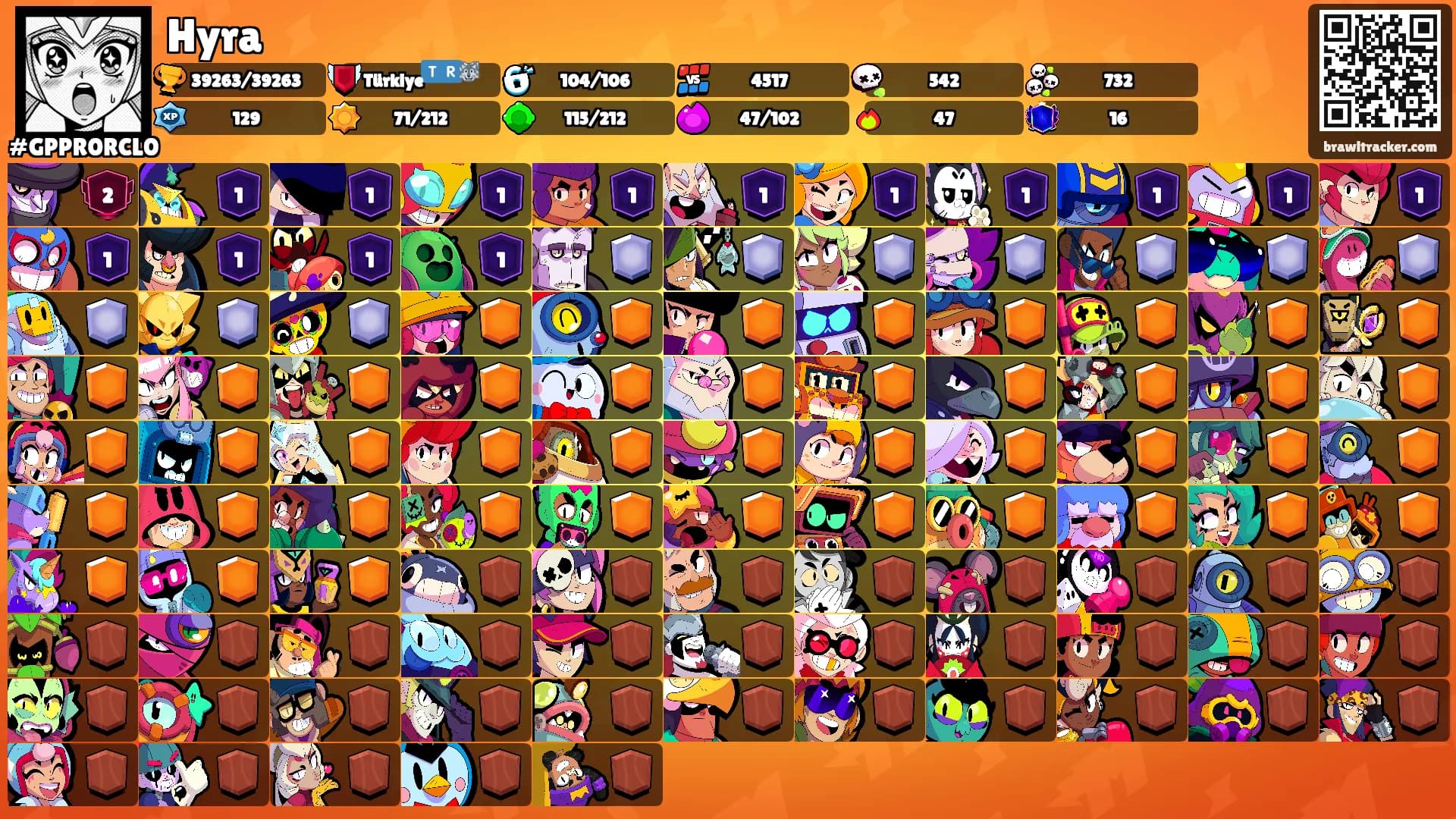 Hyra's Ranks
