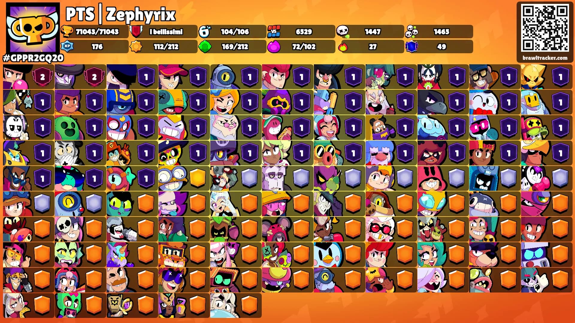 PTS|Zephyrix ⚡️'s Ranks
