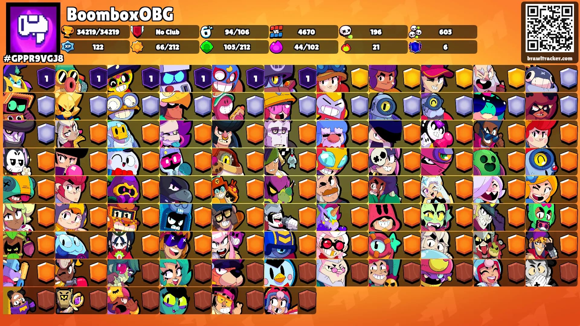 BoomboxOBG's Ranks