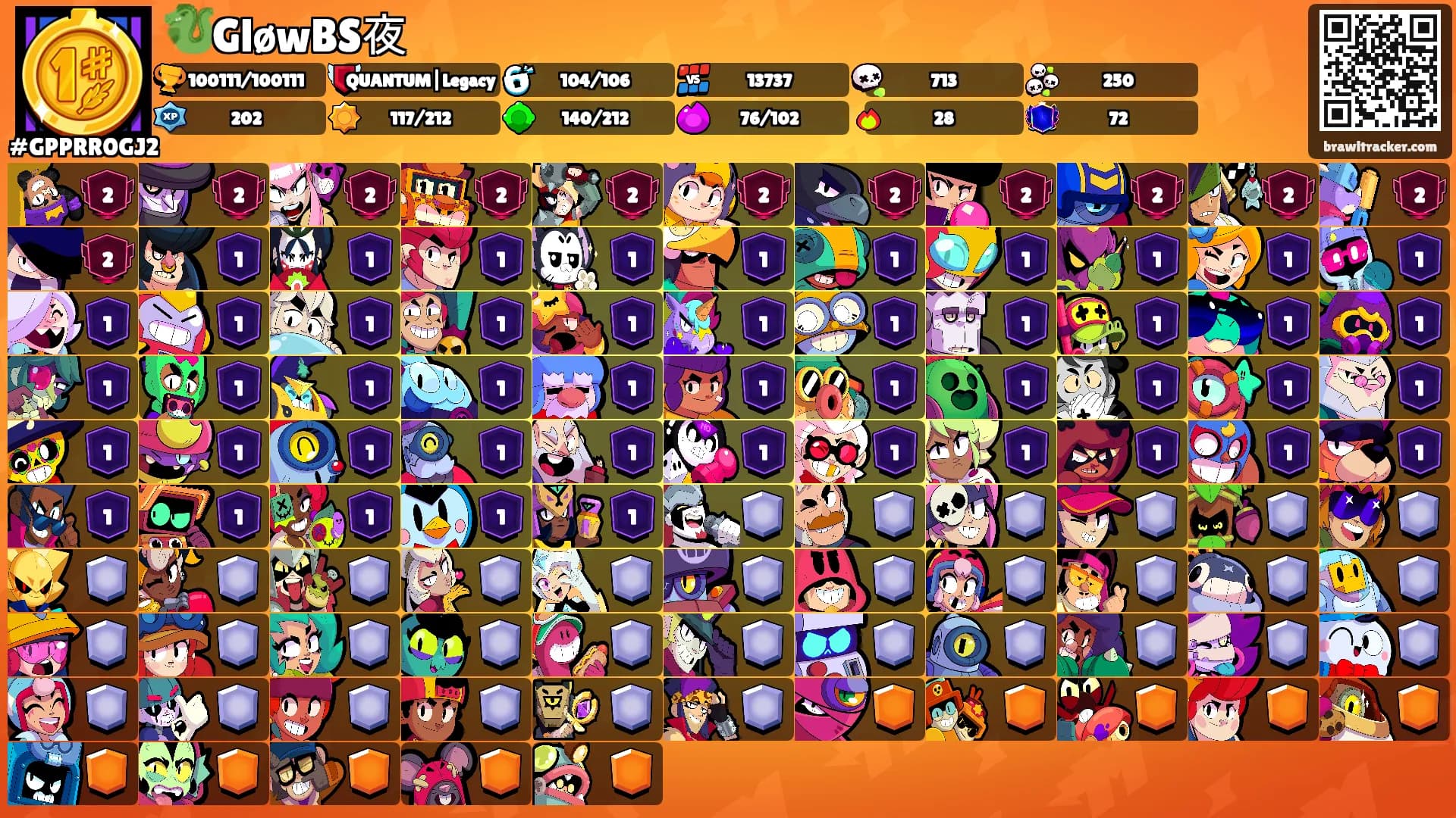 🐉GløwBS夜's Ranks