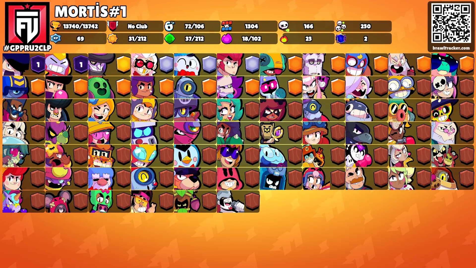 MORTİS#1's Ranks
