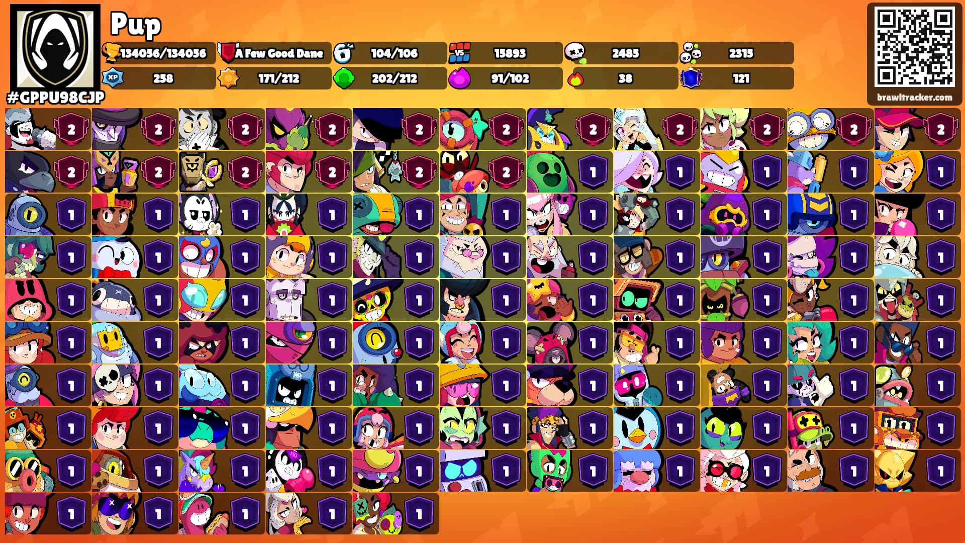 Pup's Ranks