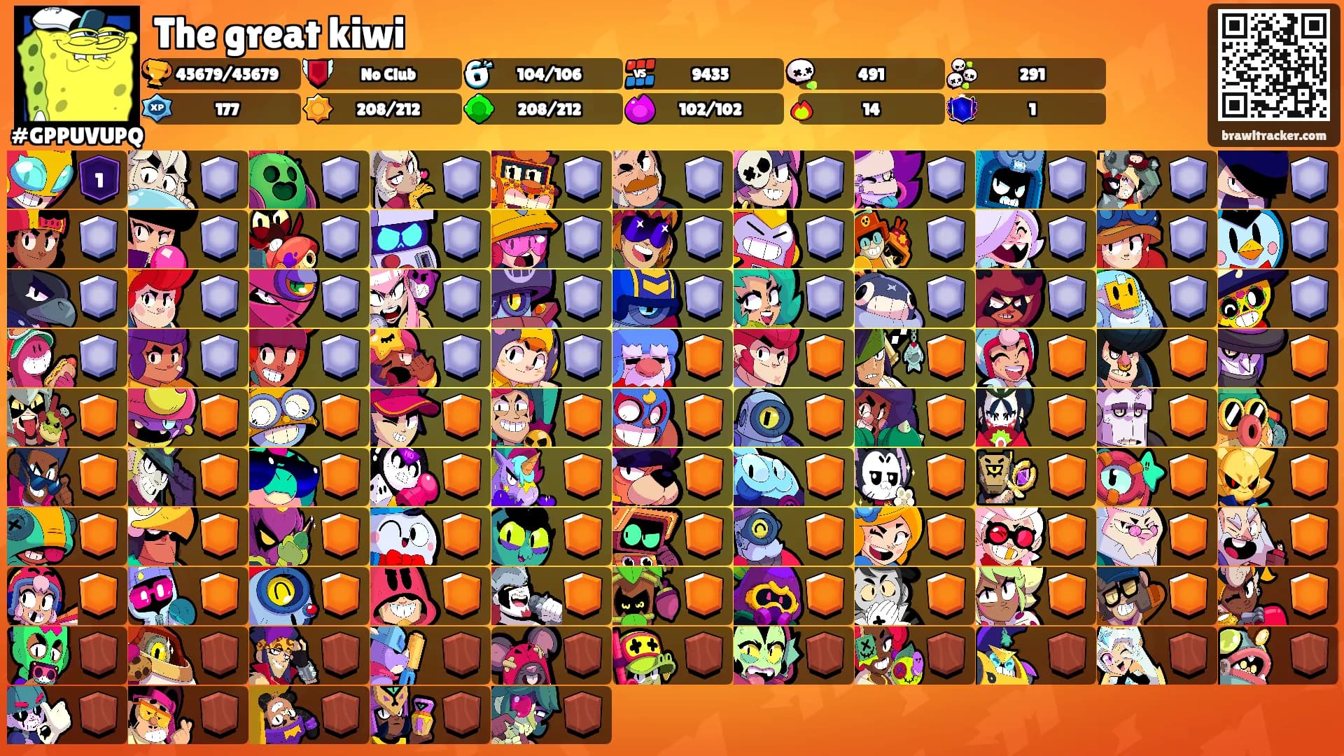 The great kiwi's Ranks