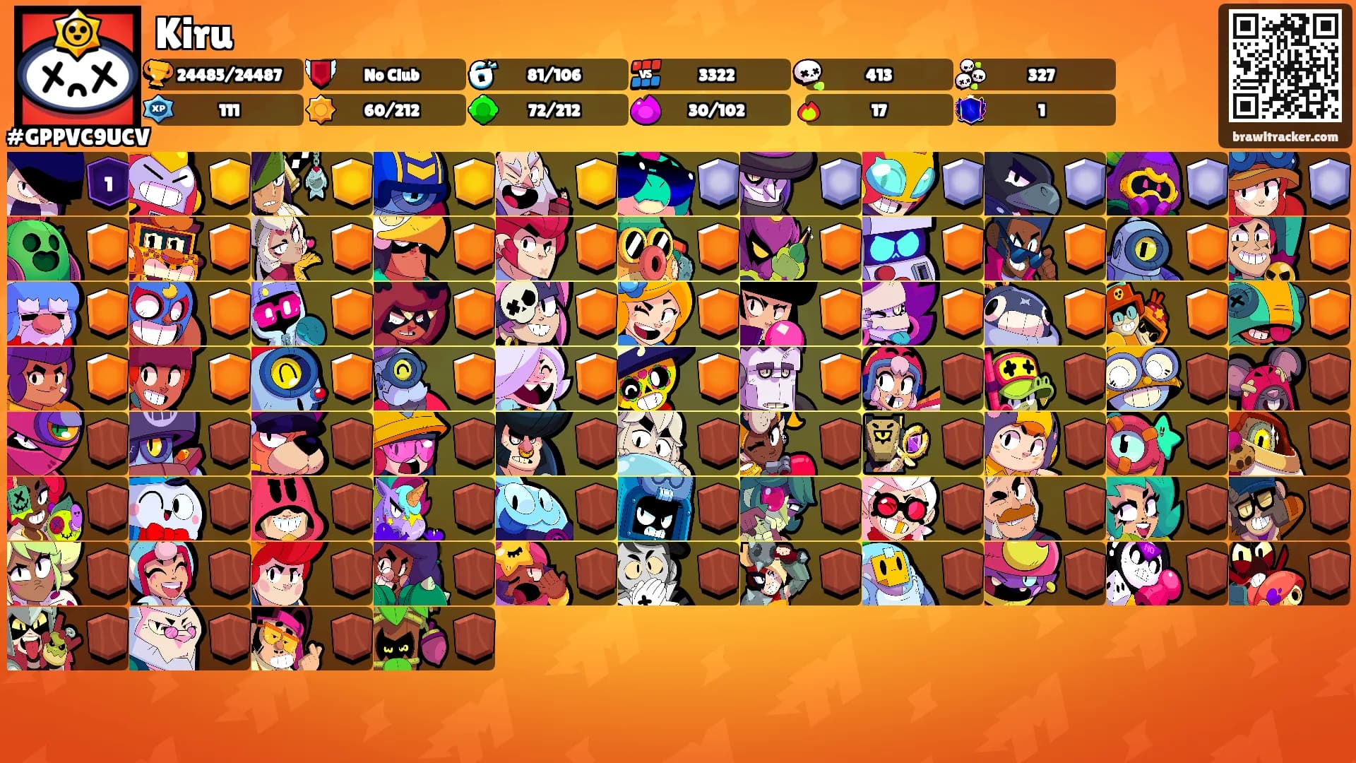 Kiru's Ranks