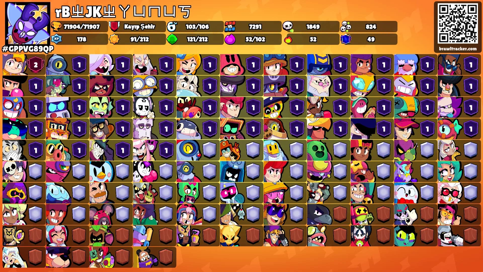 rBㄓJKㄓㄚㄩㄇㄩㄎ's Ranks