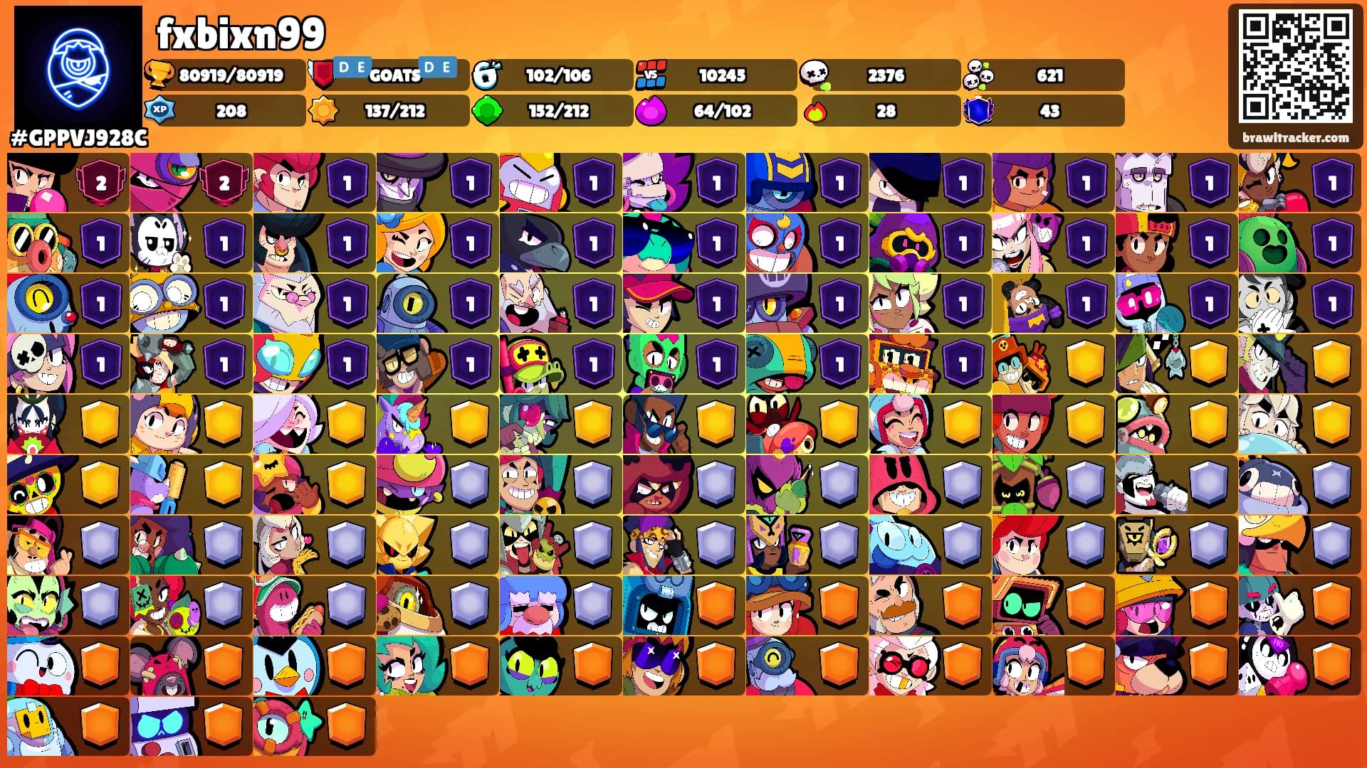 fxbixn99's Ranks
