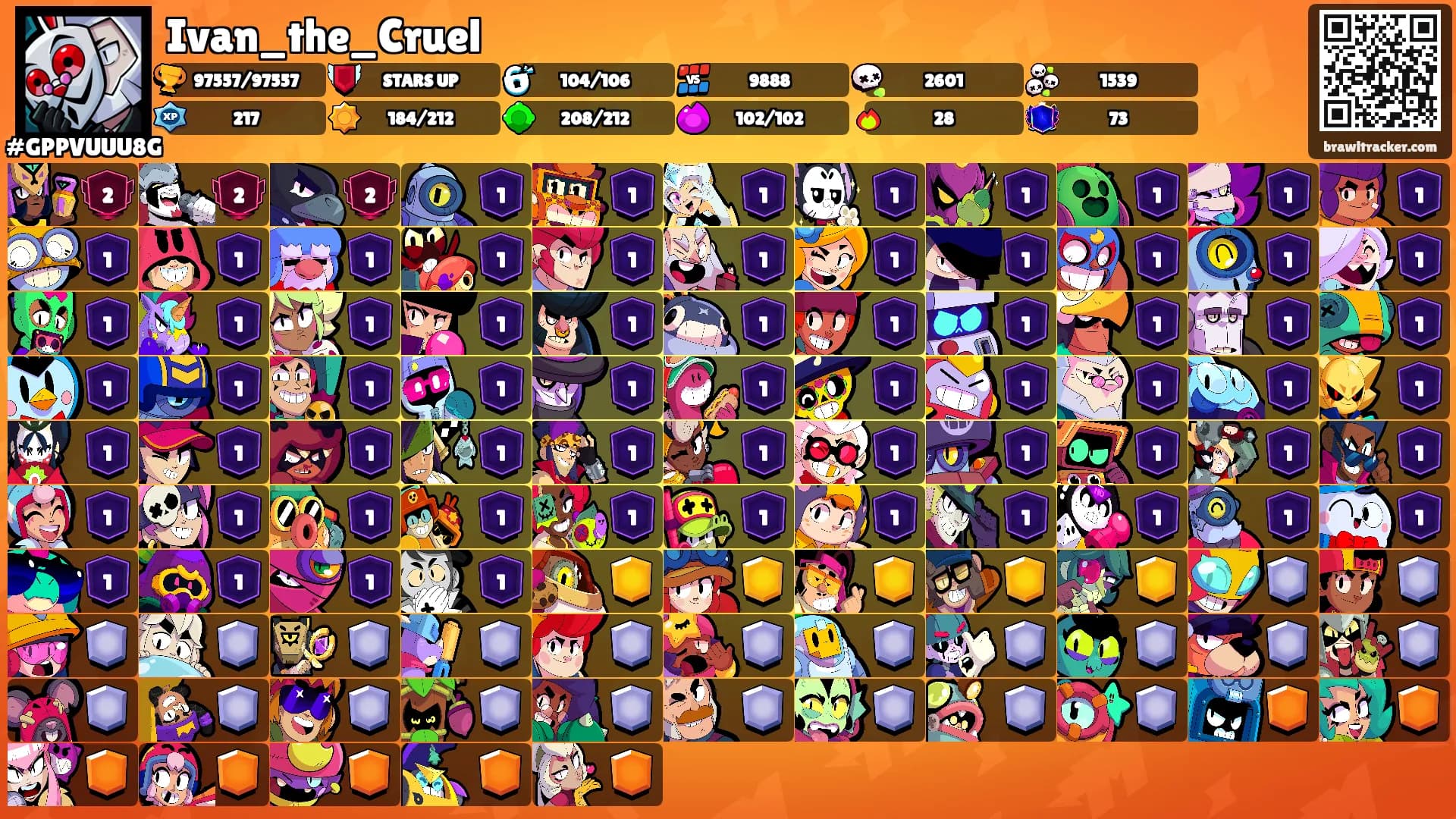 Ivan_the_Cruel's Ranks