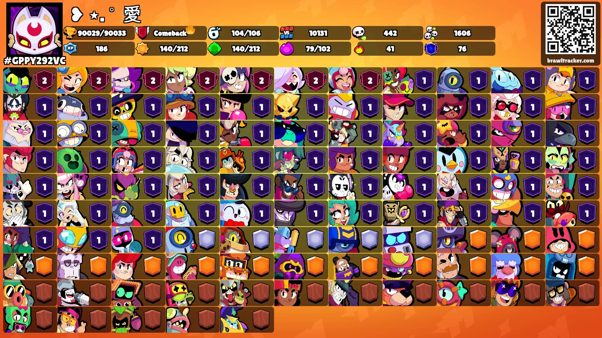 ❥ ⋆. ˚࿔ 愛's Ranks