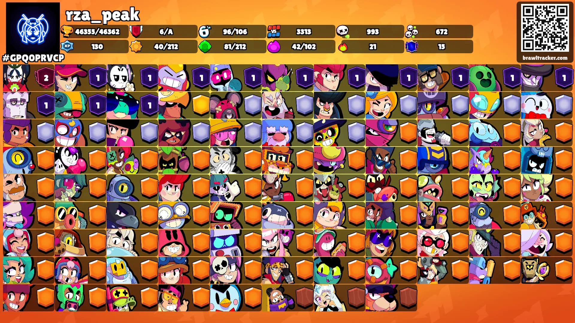 rza_peak's Ranks
