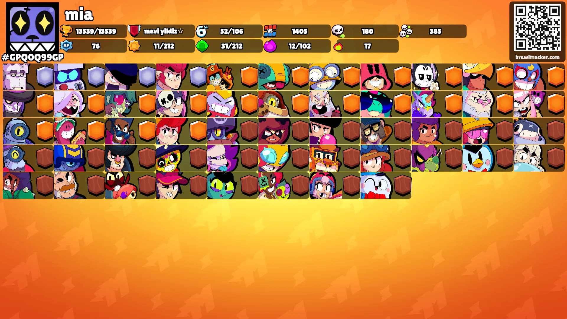 mia's Ranks